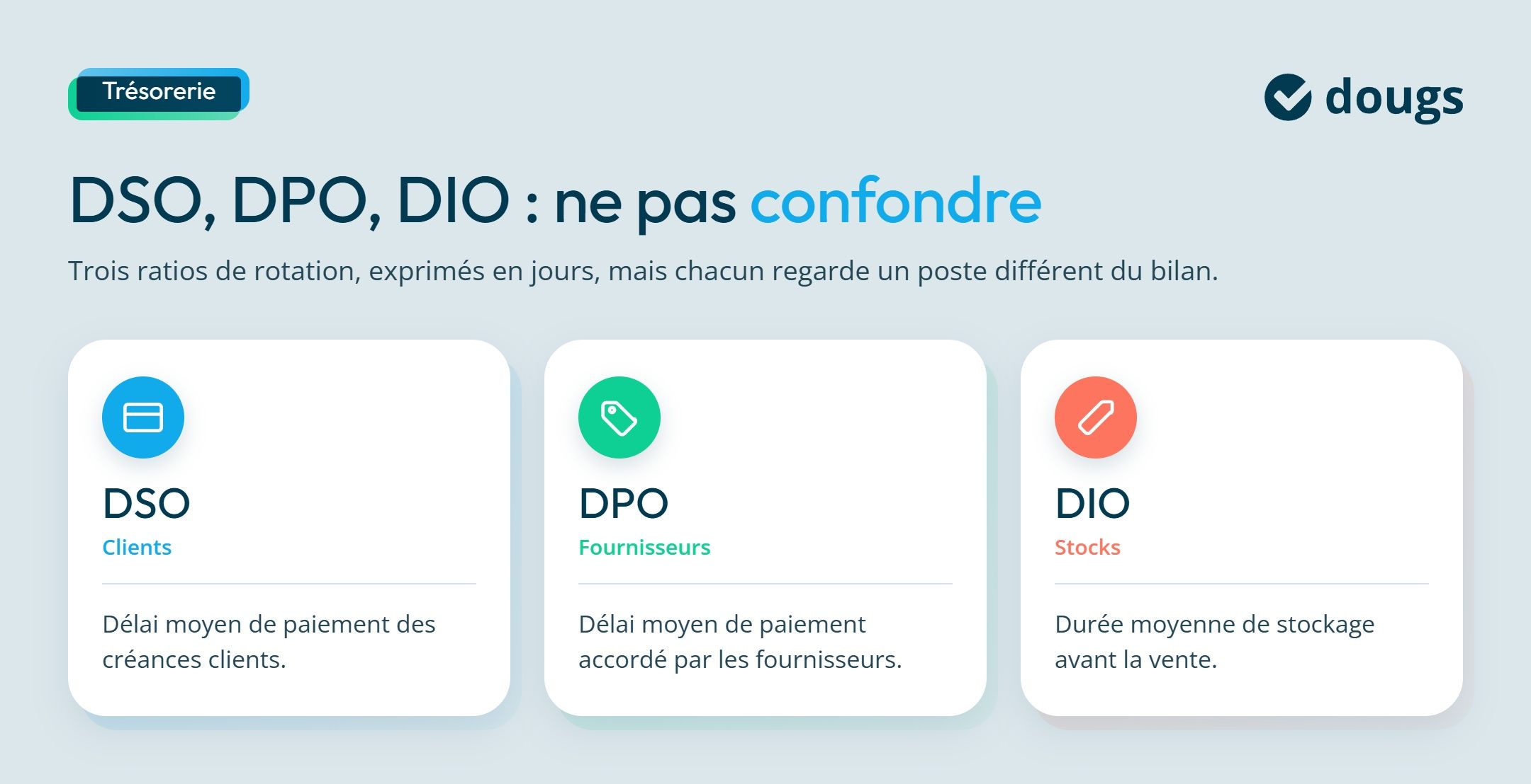 Infographie dso-dpo-dio-comparaison