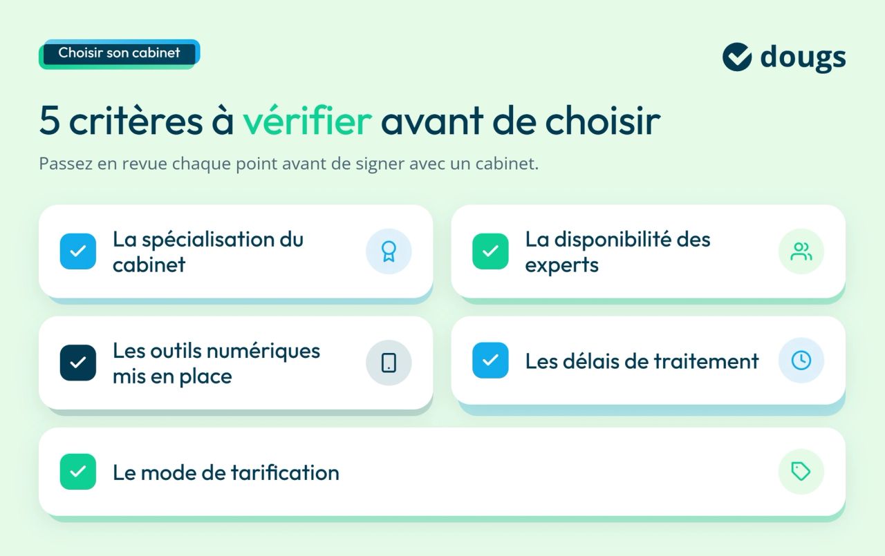 Infographie criteres-choix-cabinet-comptable