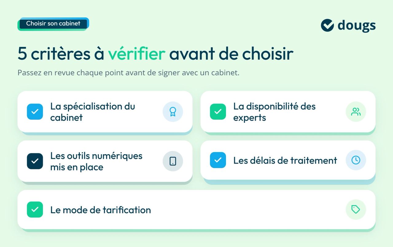 Infographie criteres-choix-cabinet-comptable
