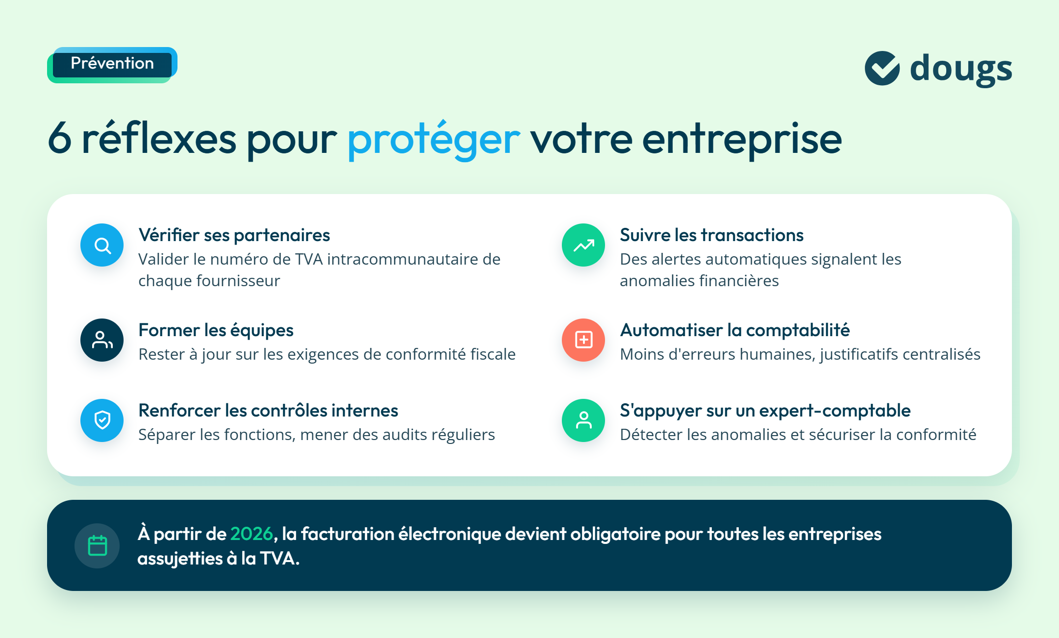 Moyen de luttes contre la fraude à la TVA