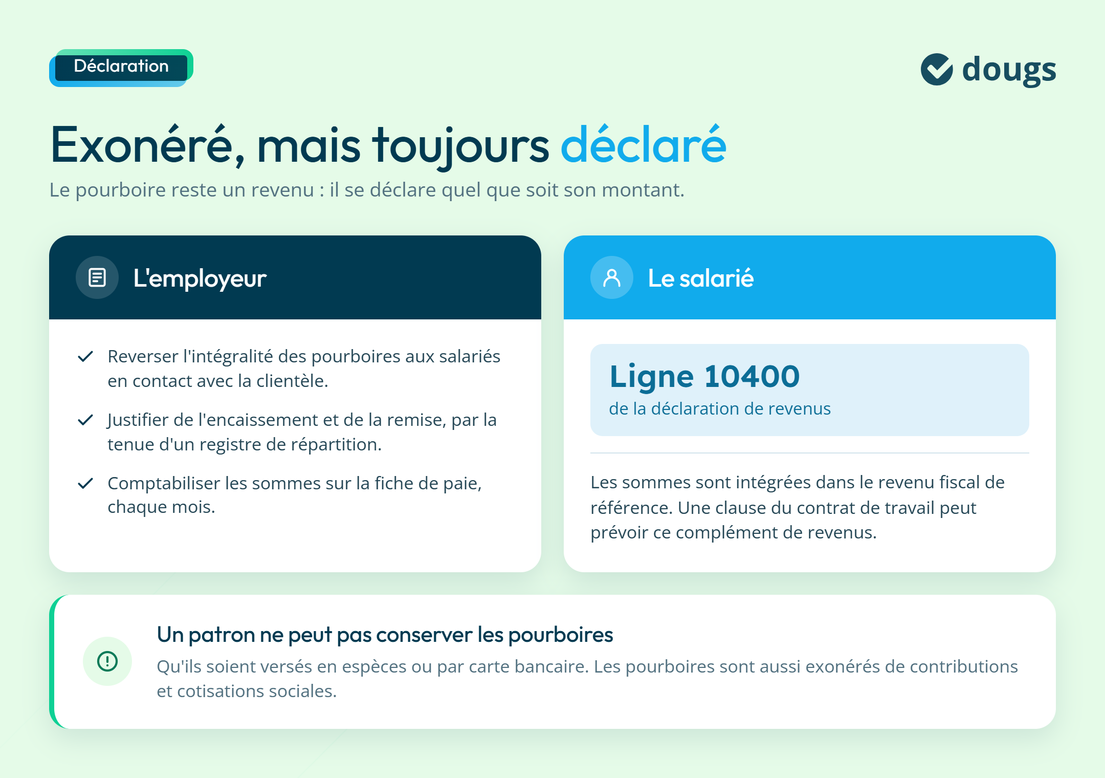 Déclaration d'un pourboire