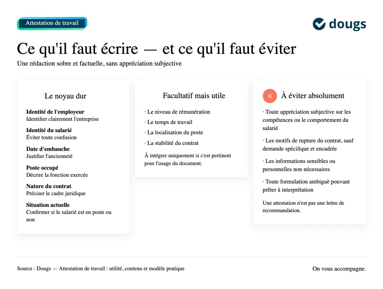 contenu attestation travail