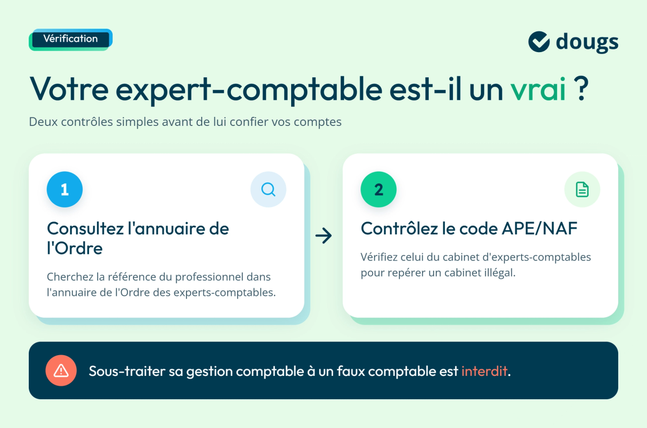 infographie vérification