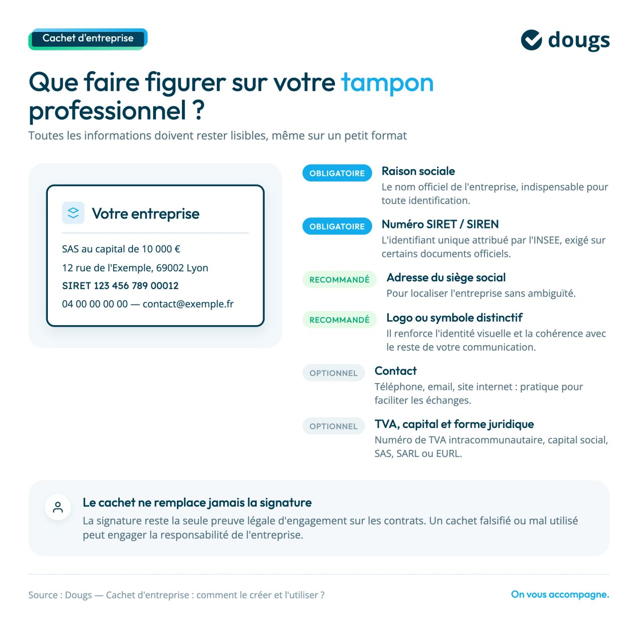 comment se compose le cachet d'entreprise