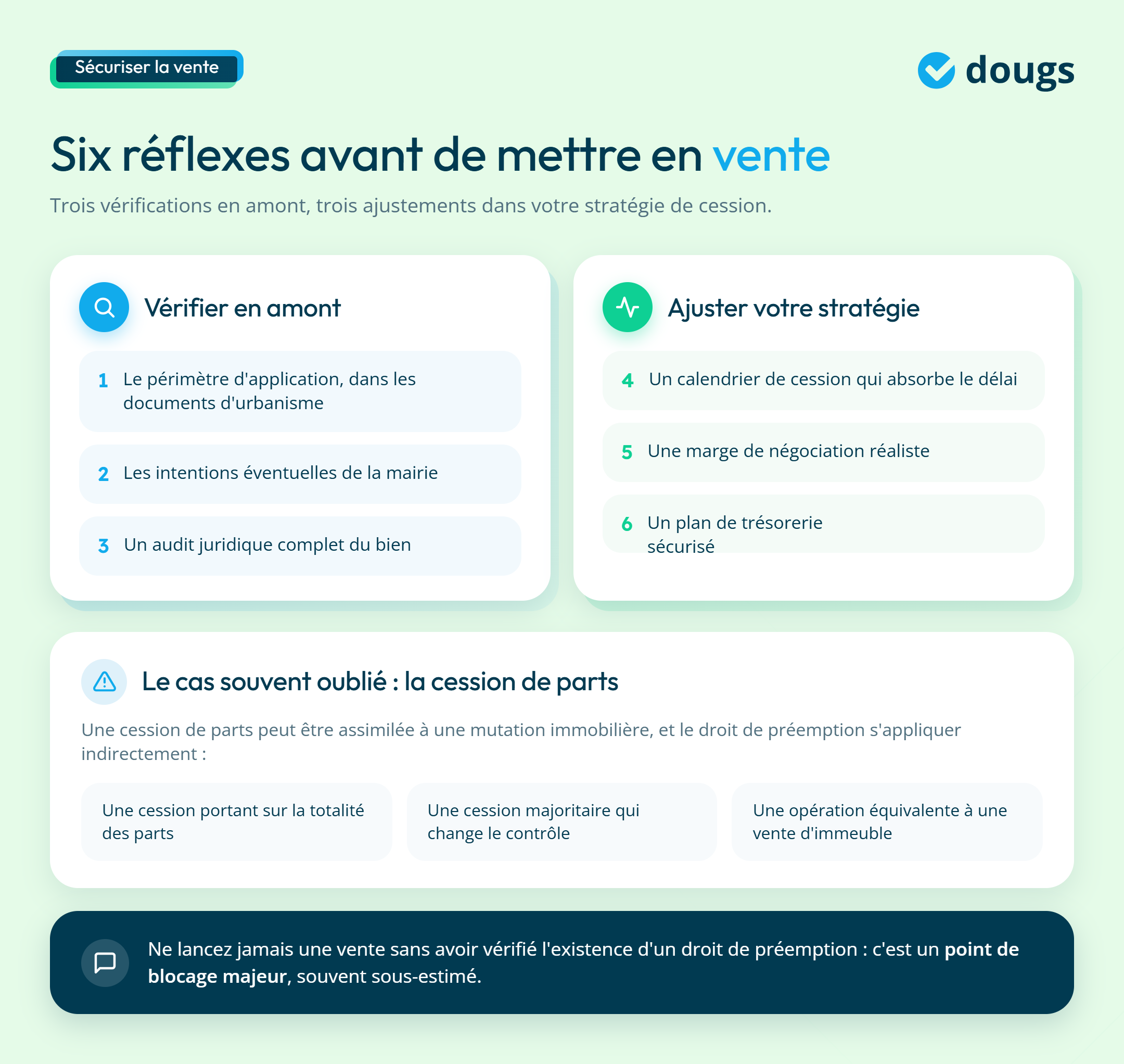 infographie sécuriser votre vente face au droit de préemption