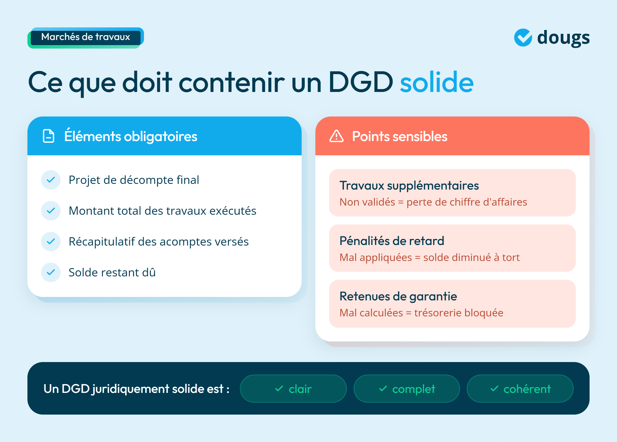 Infographie éléments du dgd