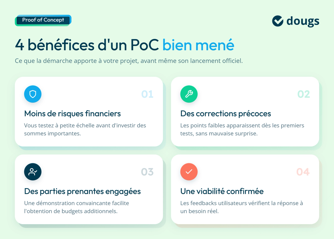 infographie avantages