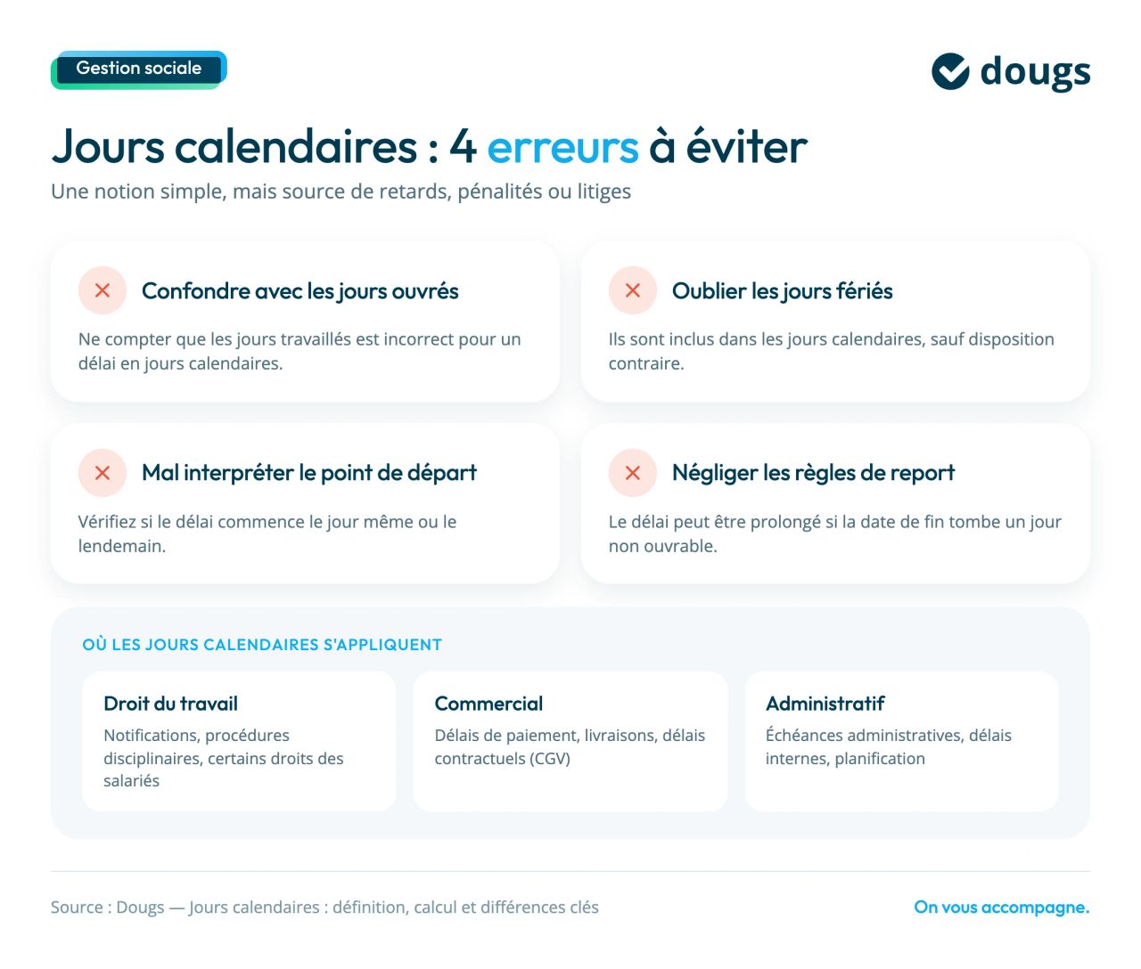 erreurs frequentes jours calendaires