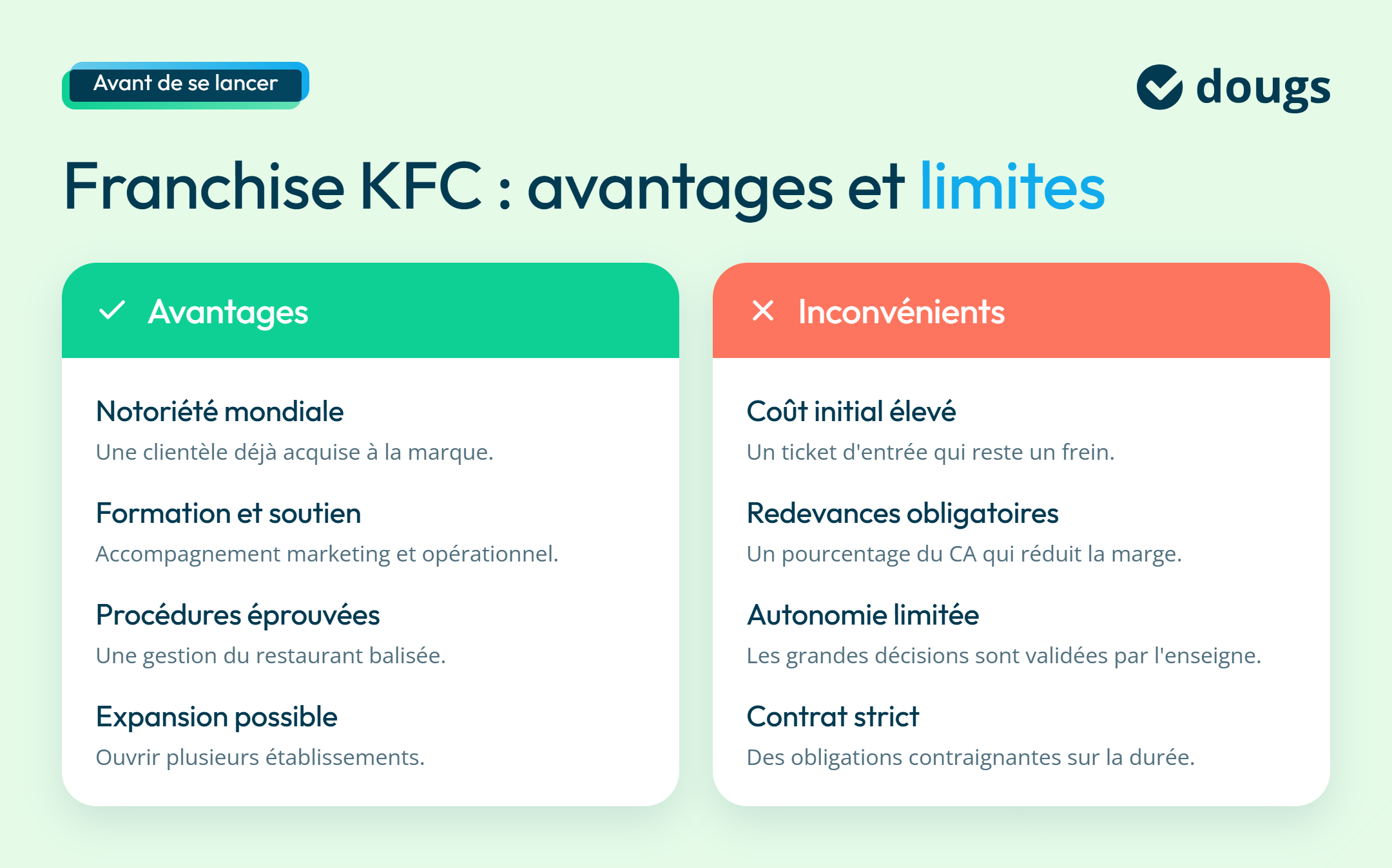 Avantages et inconvénients d'une franchise KFC