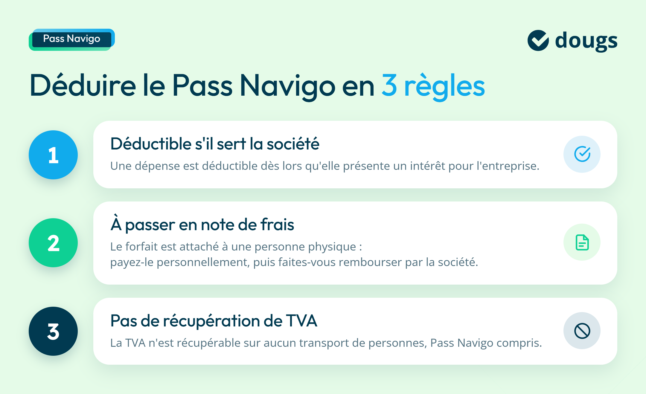 Les règles du Pass Navigo