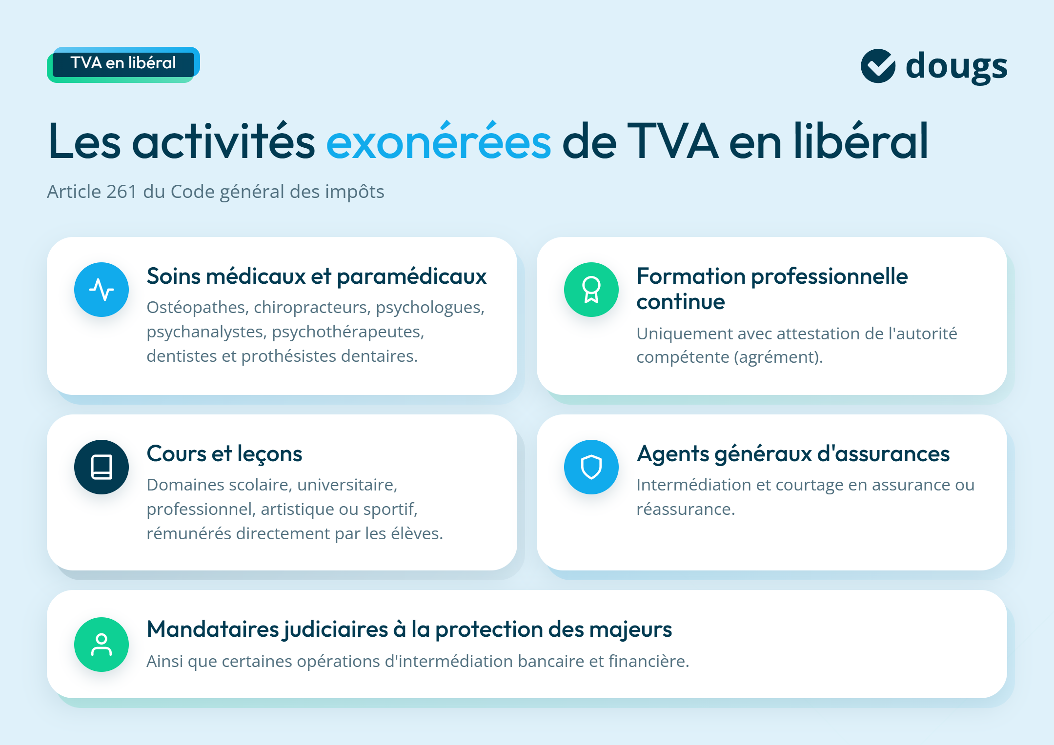 infographie tva libéral