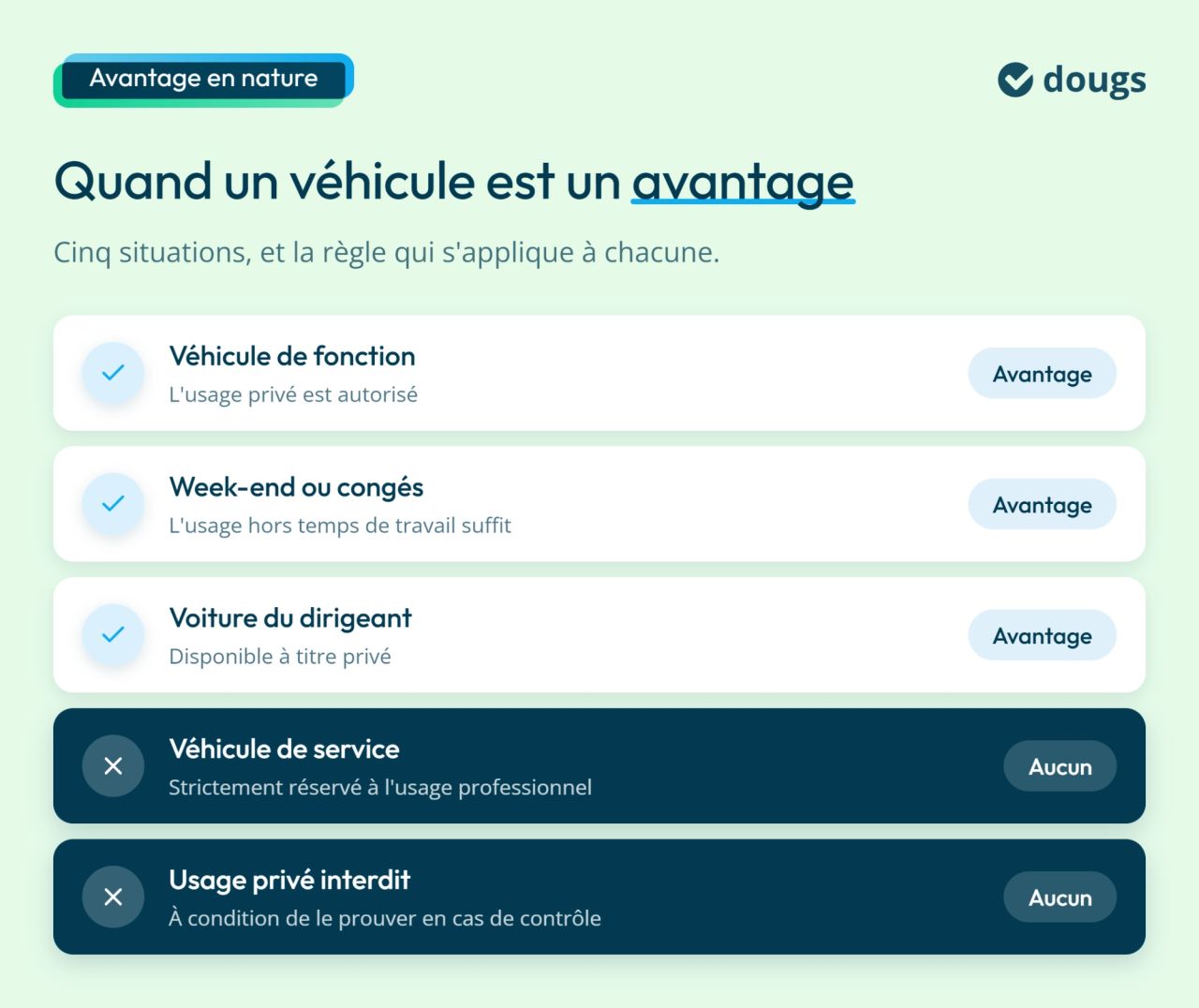 infographie avantage en nature