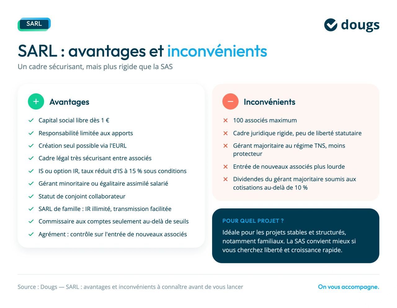 avantages et inconvénients de créer une sarl