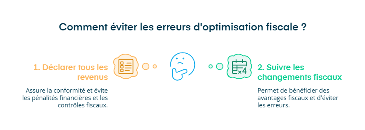 Infographie sur comment éviter les erreurs d'optimisation fiscale