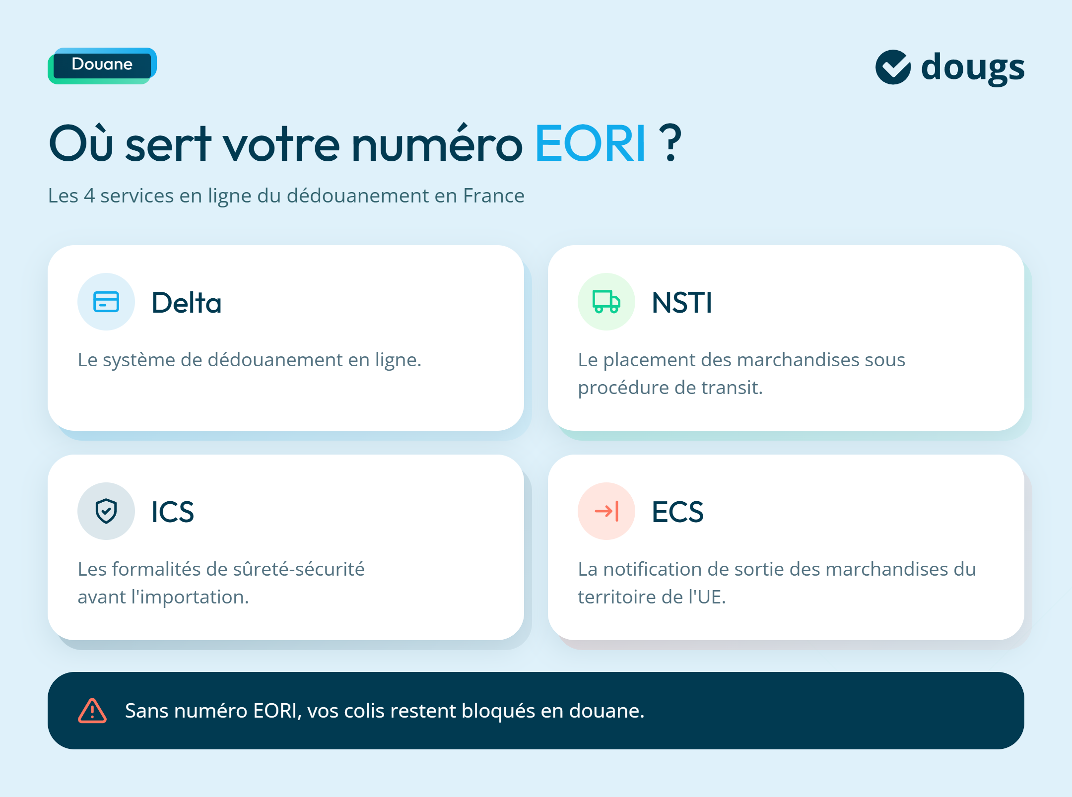 infographie EORI