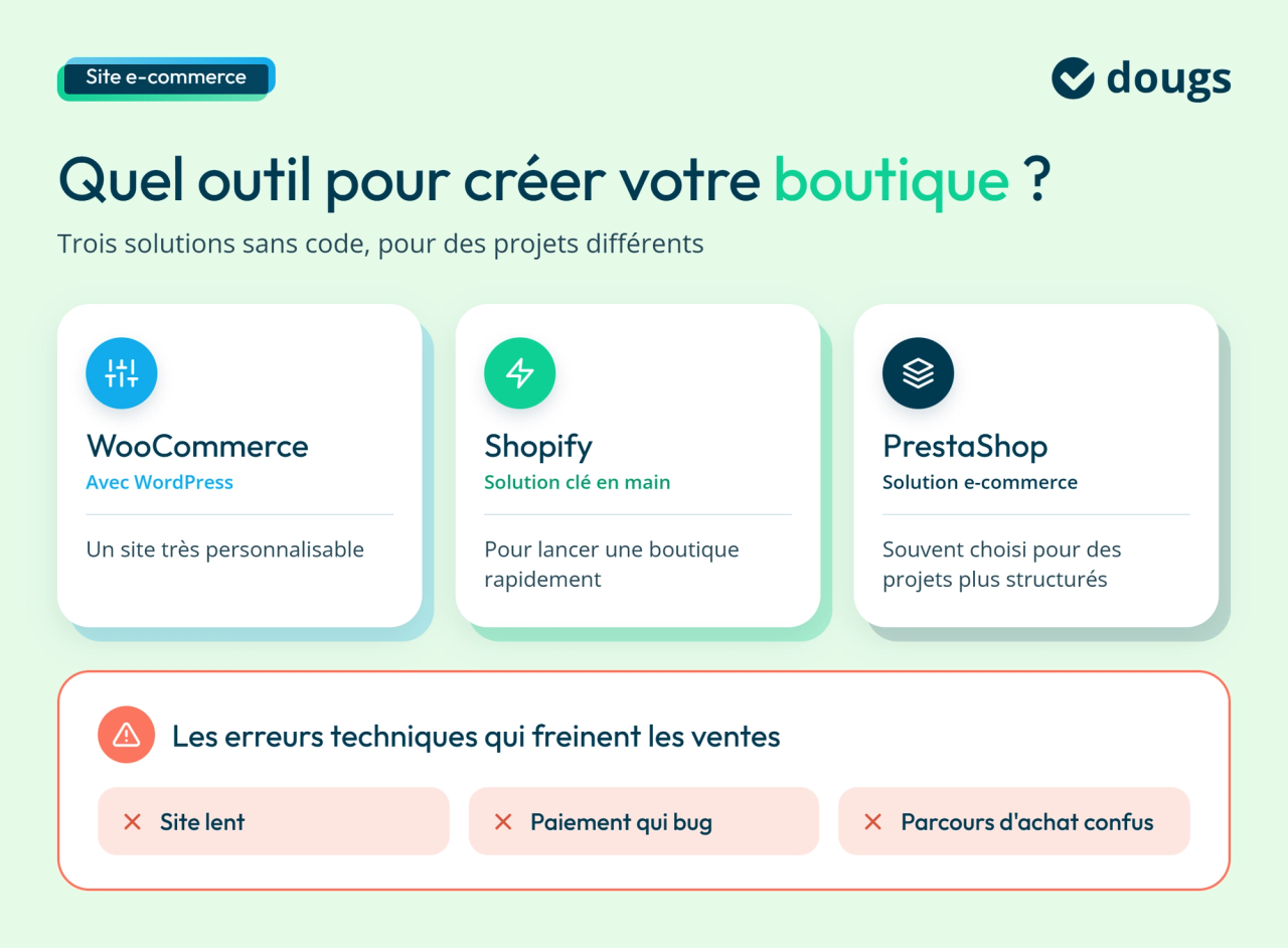 Quel outil pour créer votre boutique