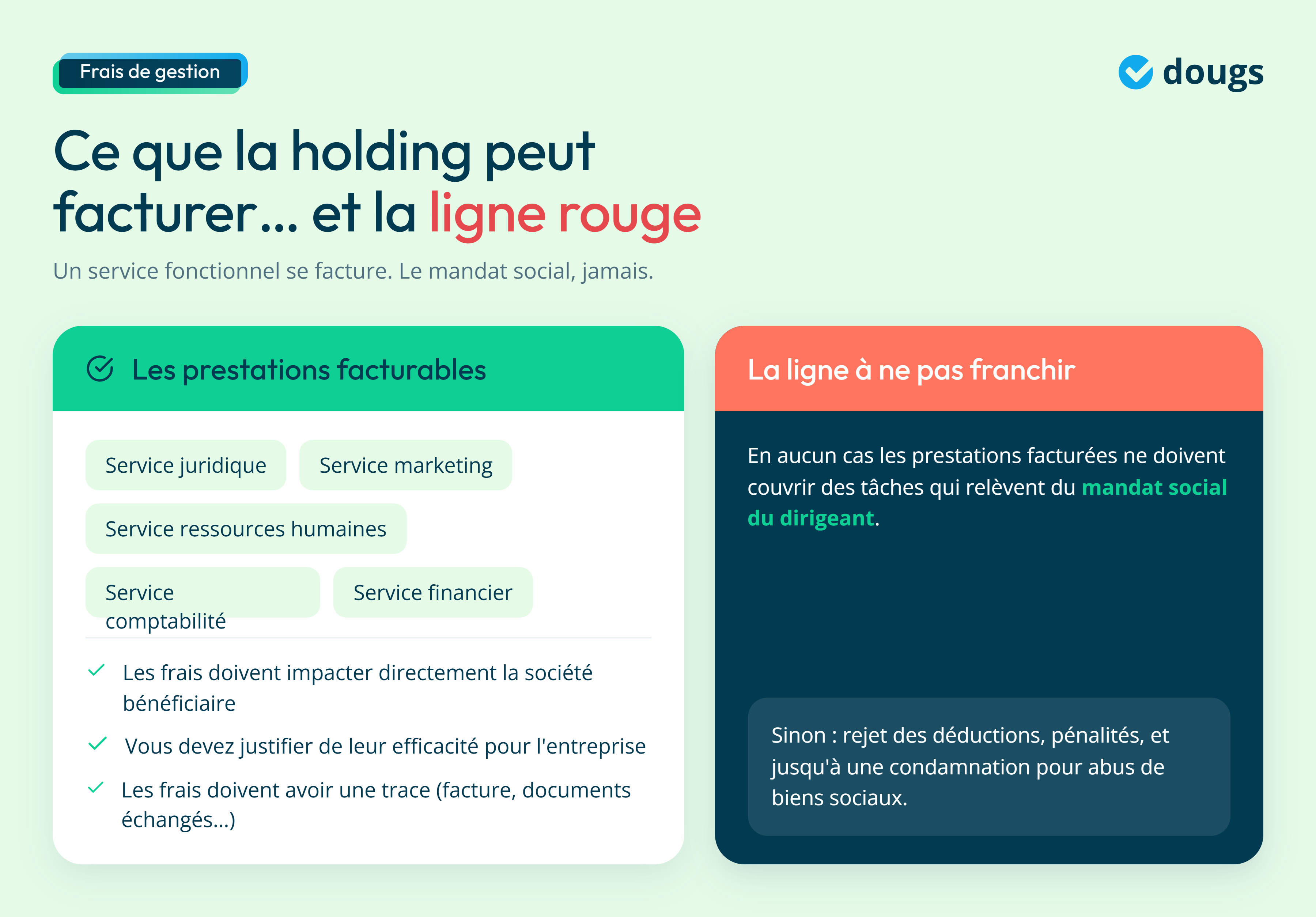 Infographie - Ce que la holding peut facturer