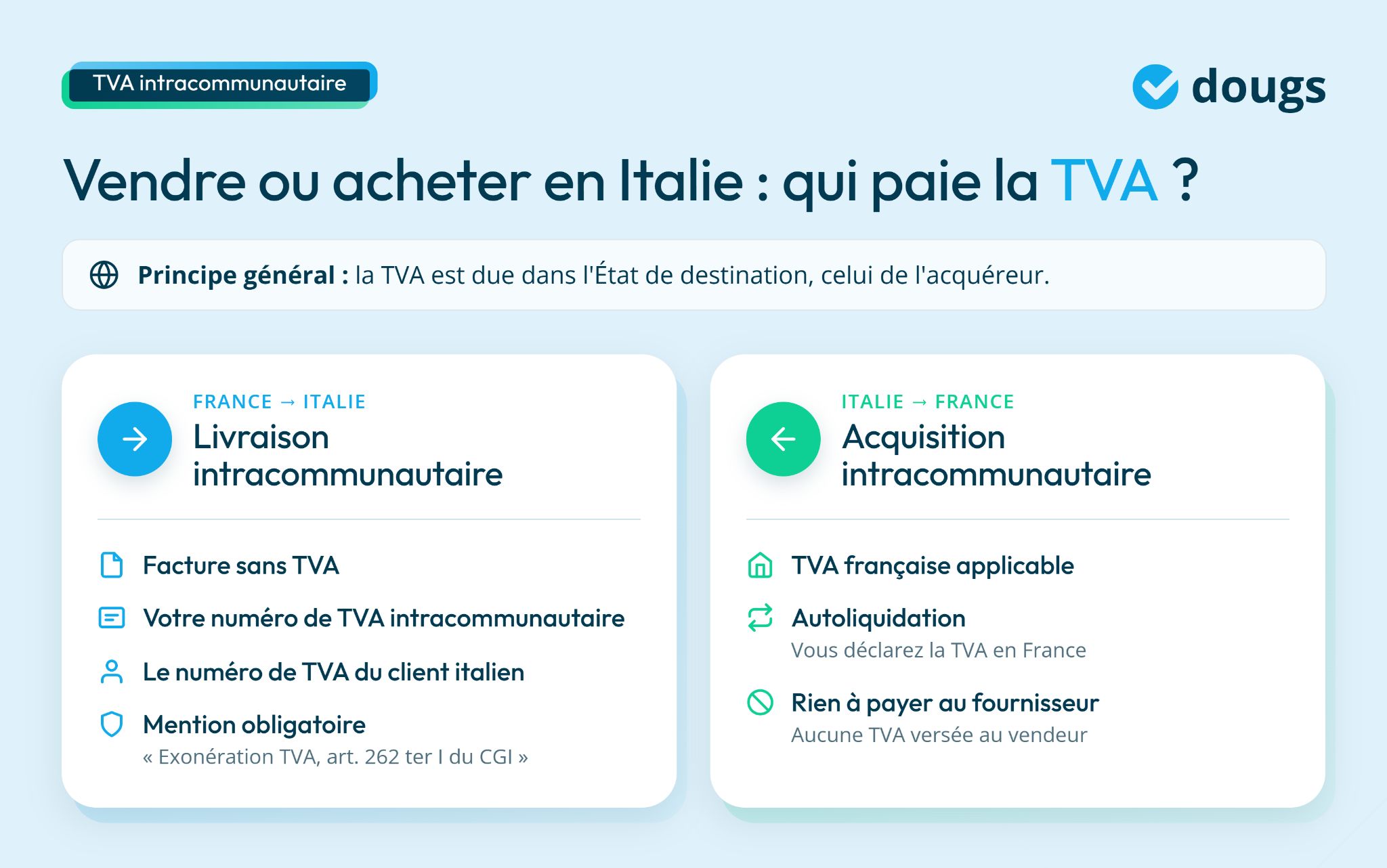 infographie TVA intercommunautaire