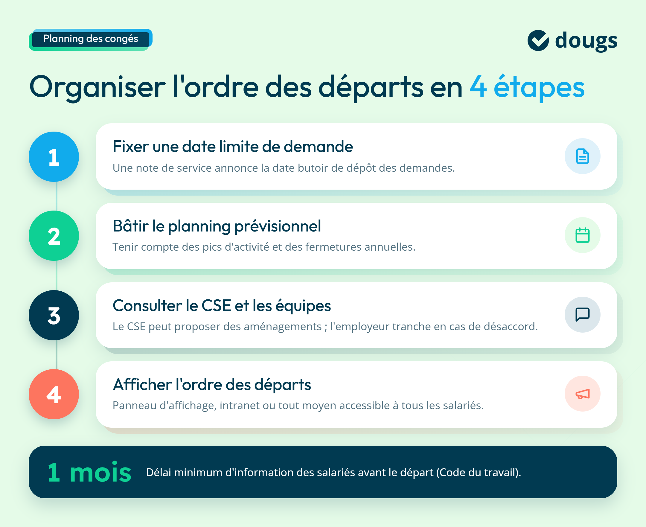 Organiser l'ordre des départs