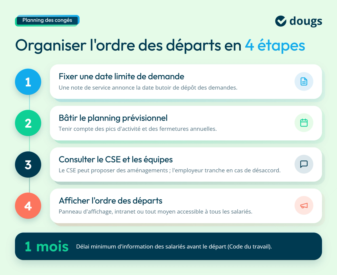 Organiser l'ordre des départs