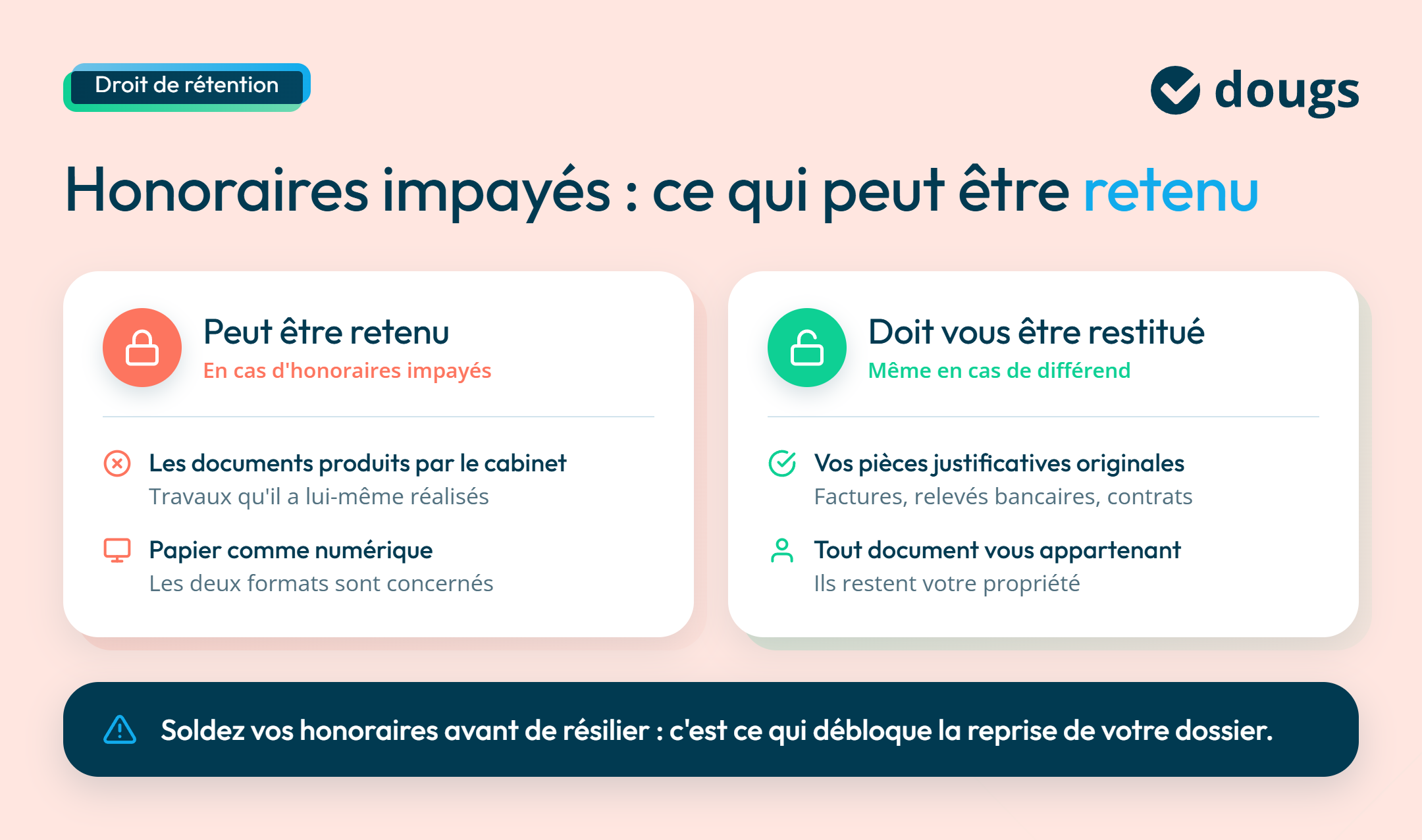 Infographie Honoraires impayés : ce qui peut être retenu