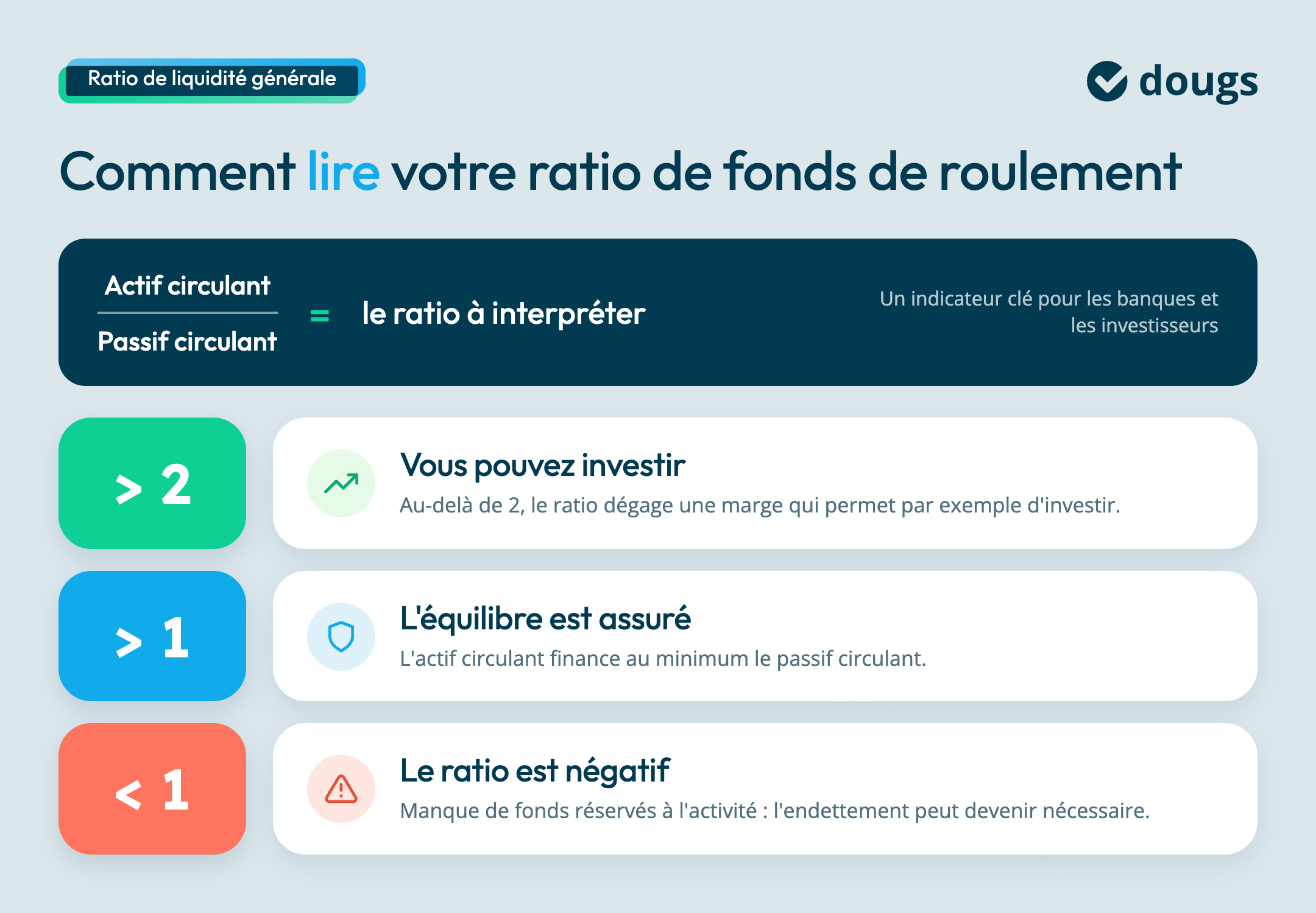 ratio-fdr-lecture