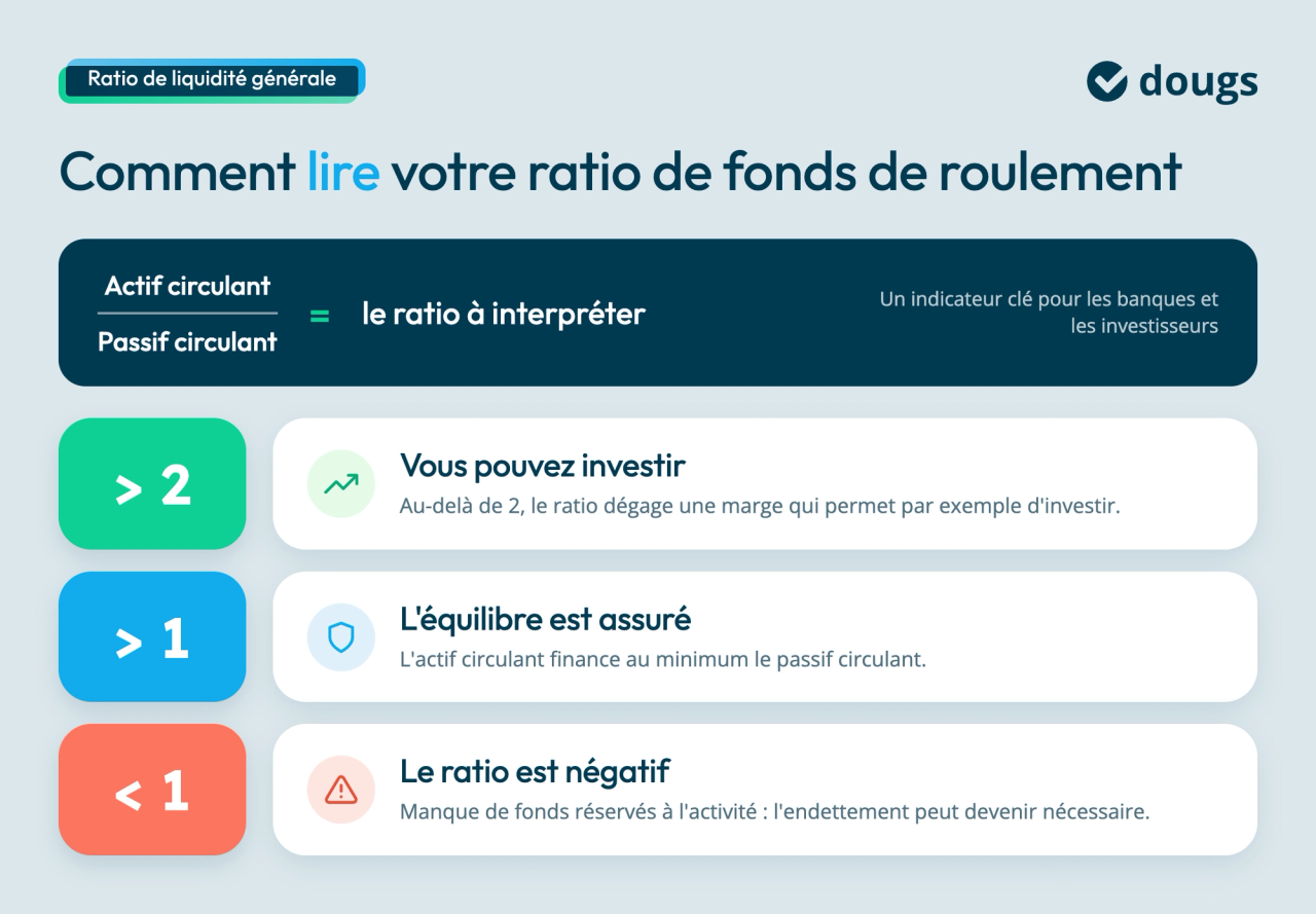 ratio-fdr-lecture