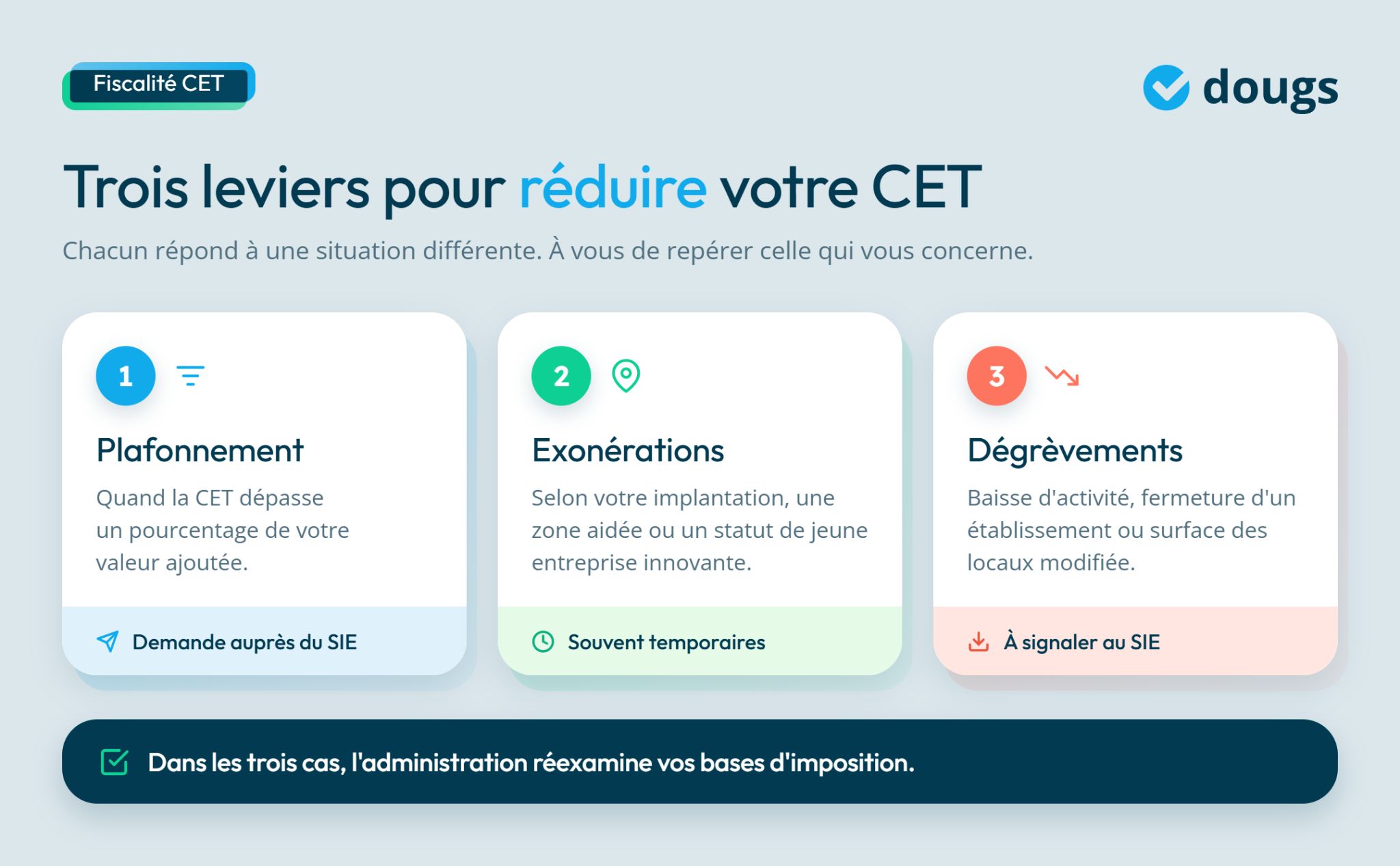 infographie fiscalité CET