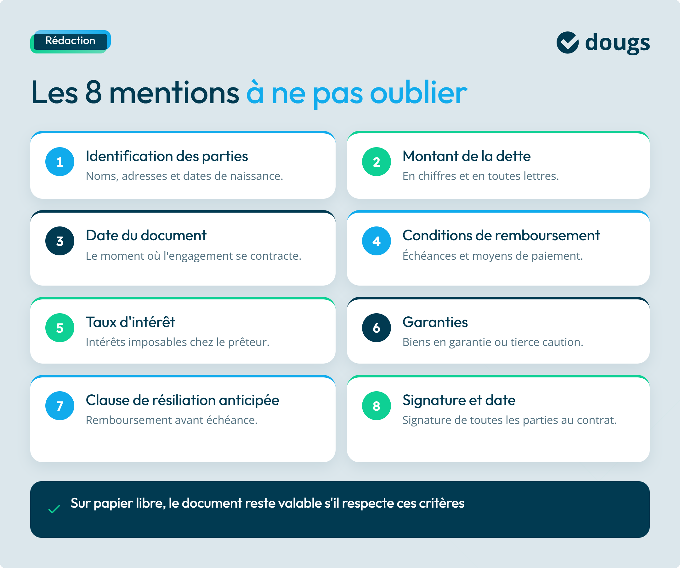 Mentions obligatoires