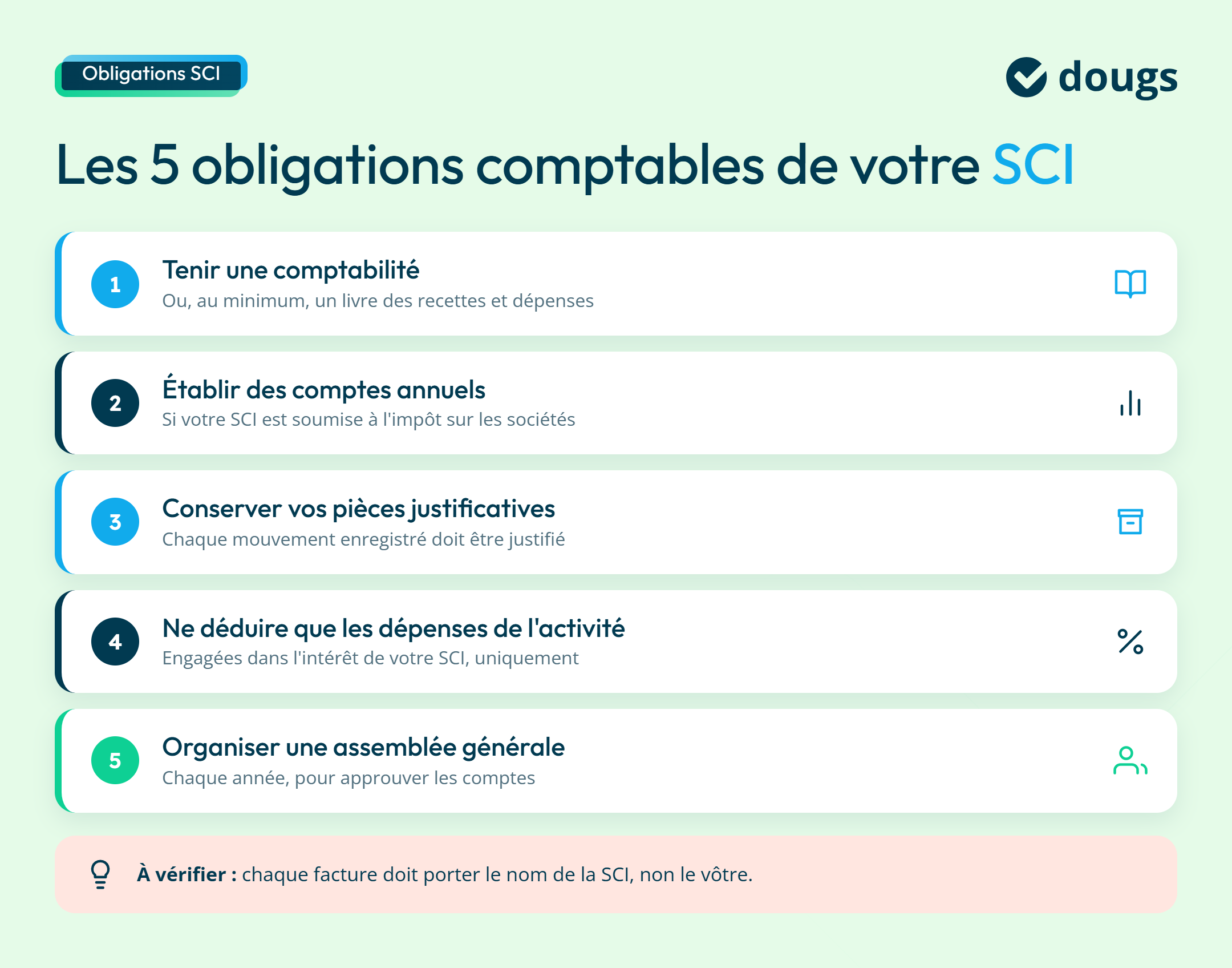 infographie obligation comptable