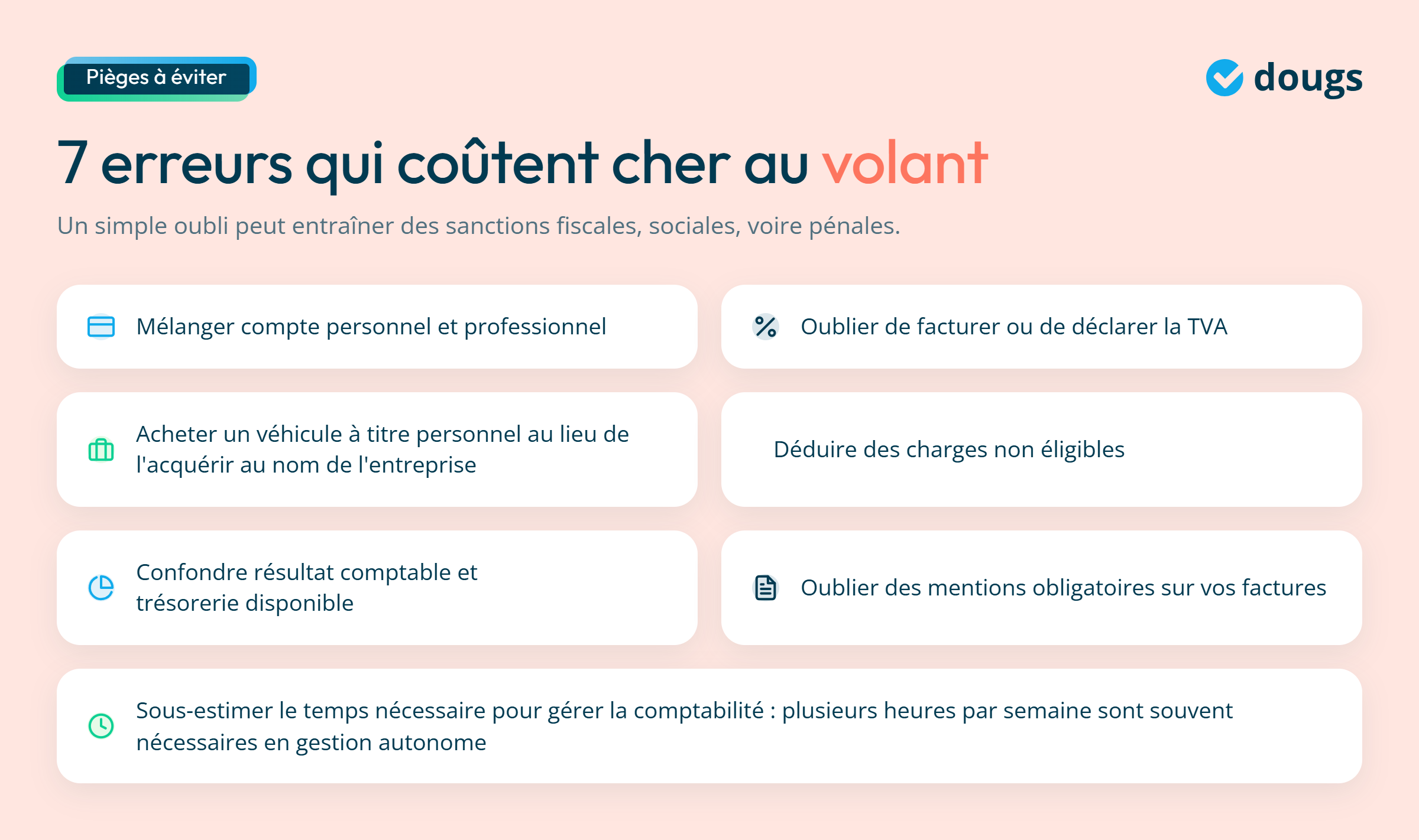 Infographie - 7 erreurs qui coûtent cher au volant