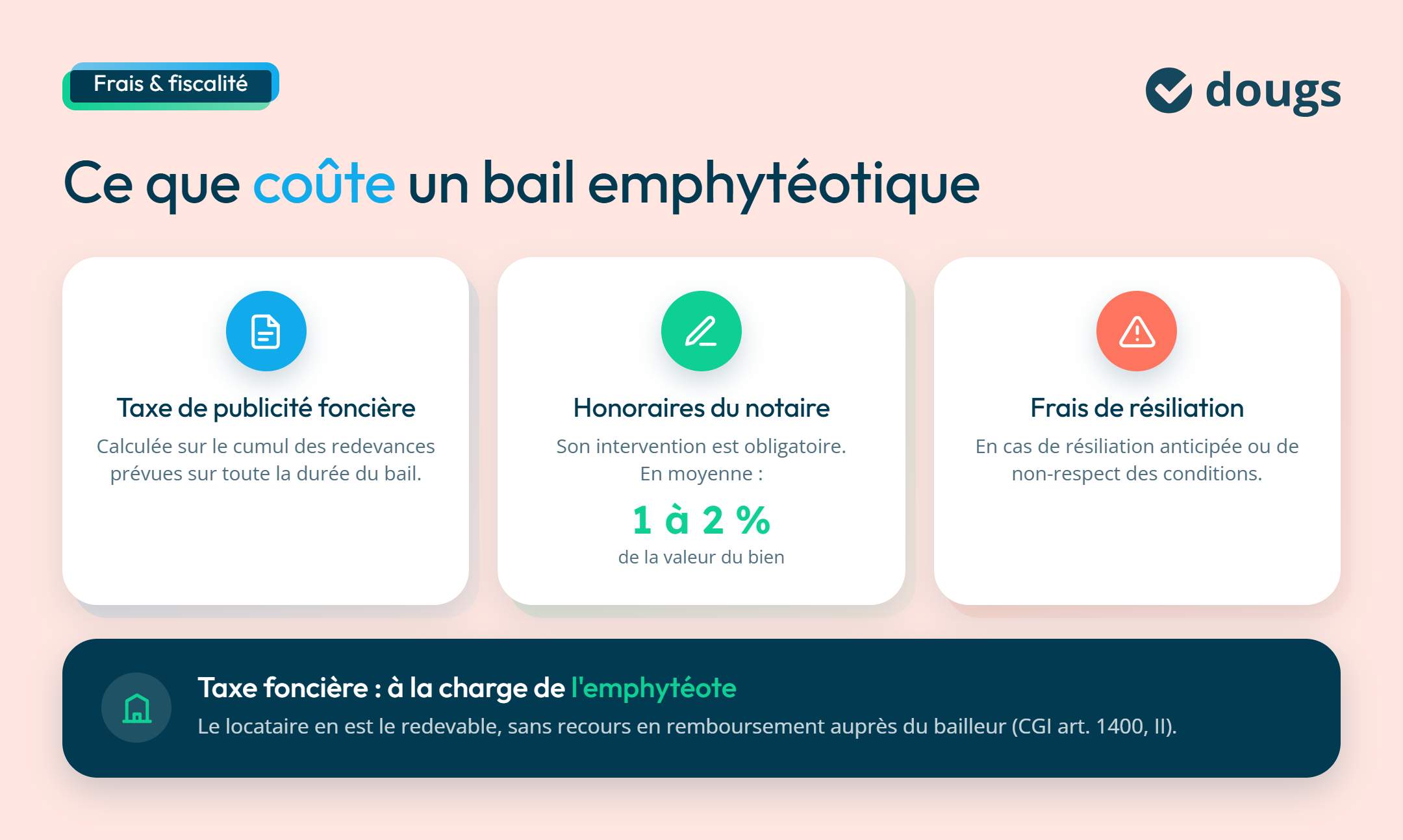 Frais afférents au bail emphytéotique