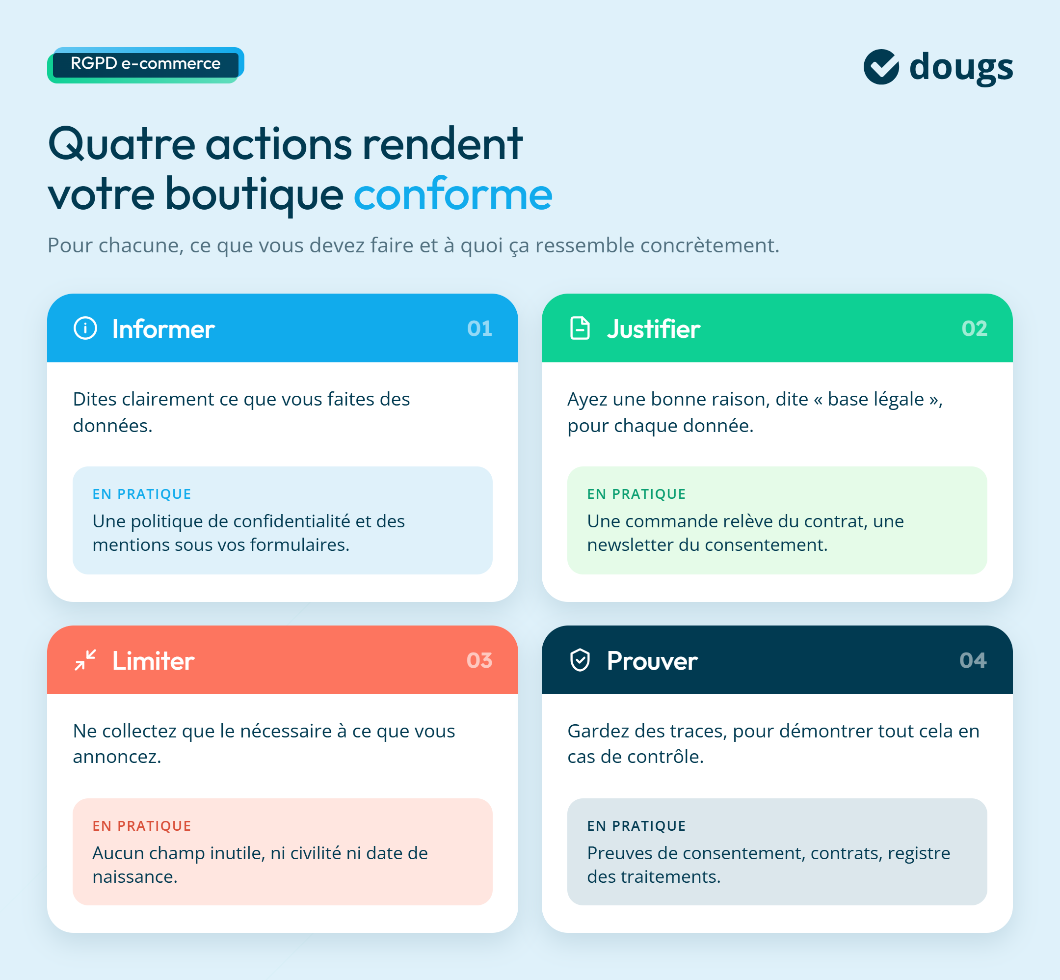 Identifier et limiter les données collectées