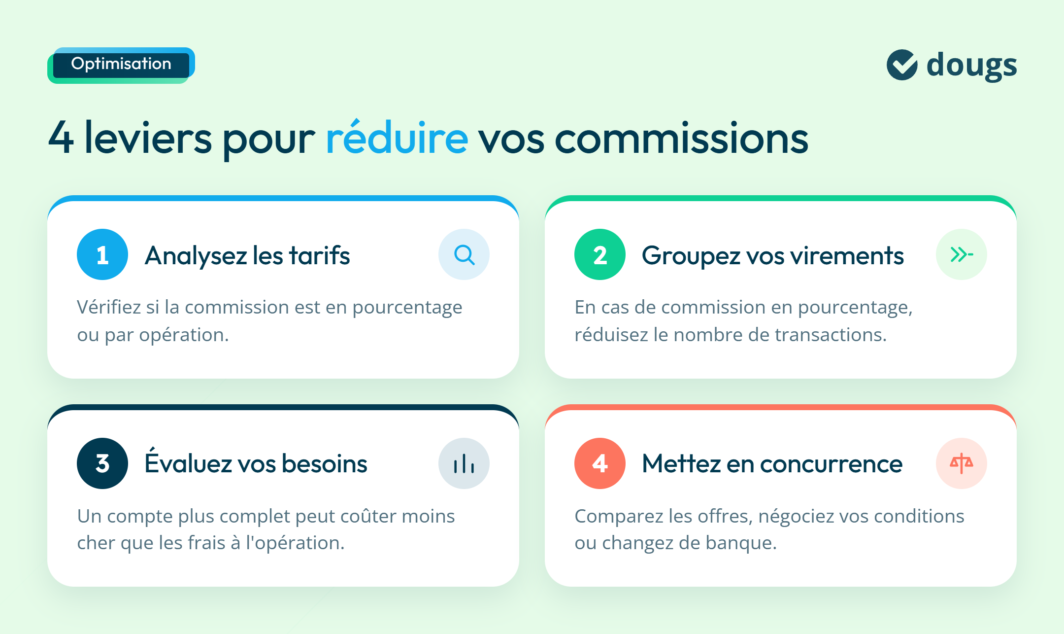infographie mouvement