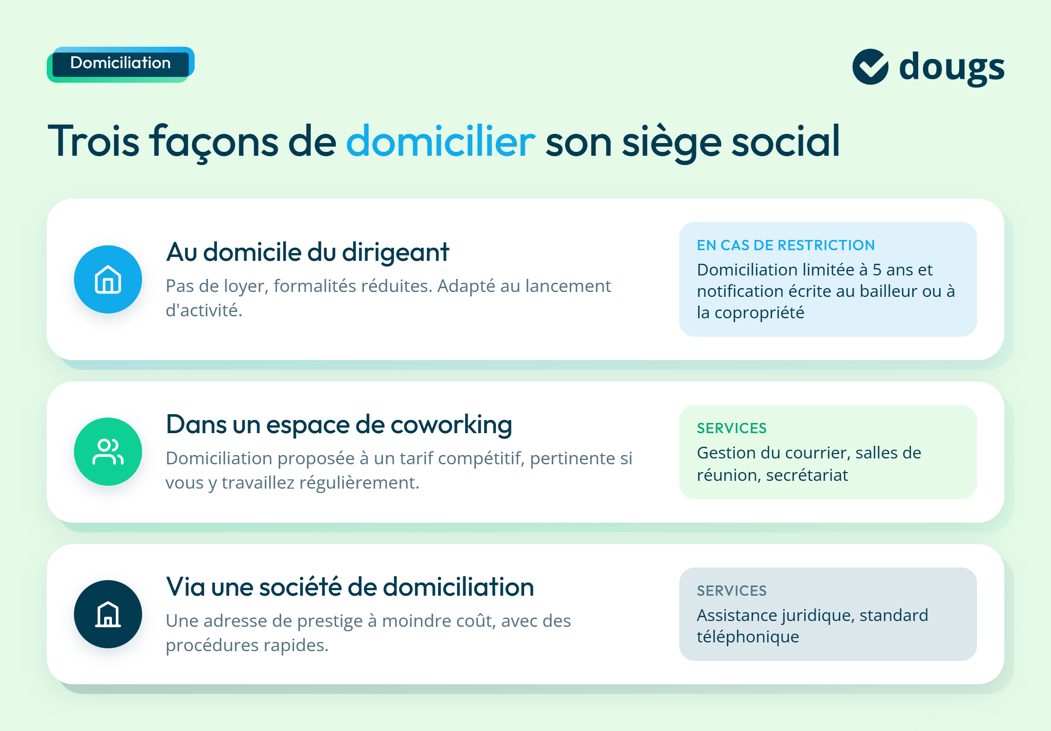Infographie domicilier-siege-social-3-options