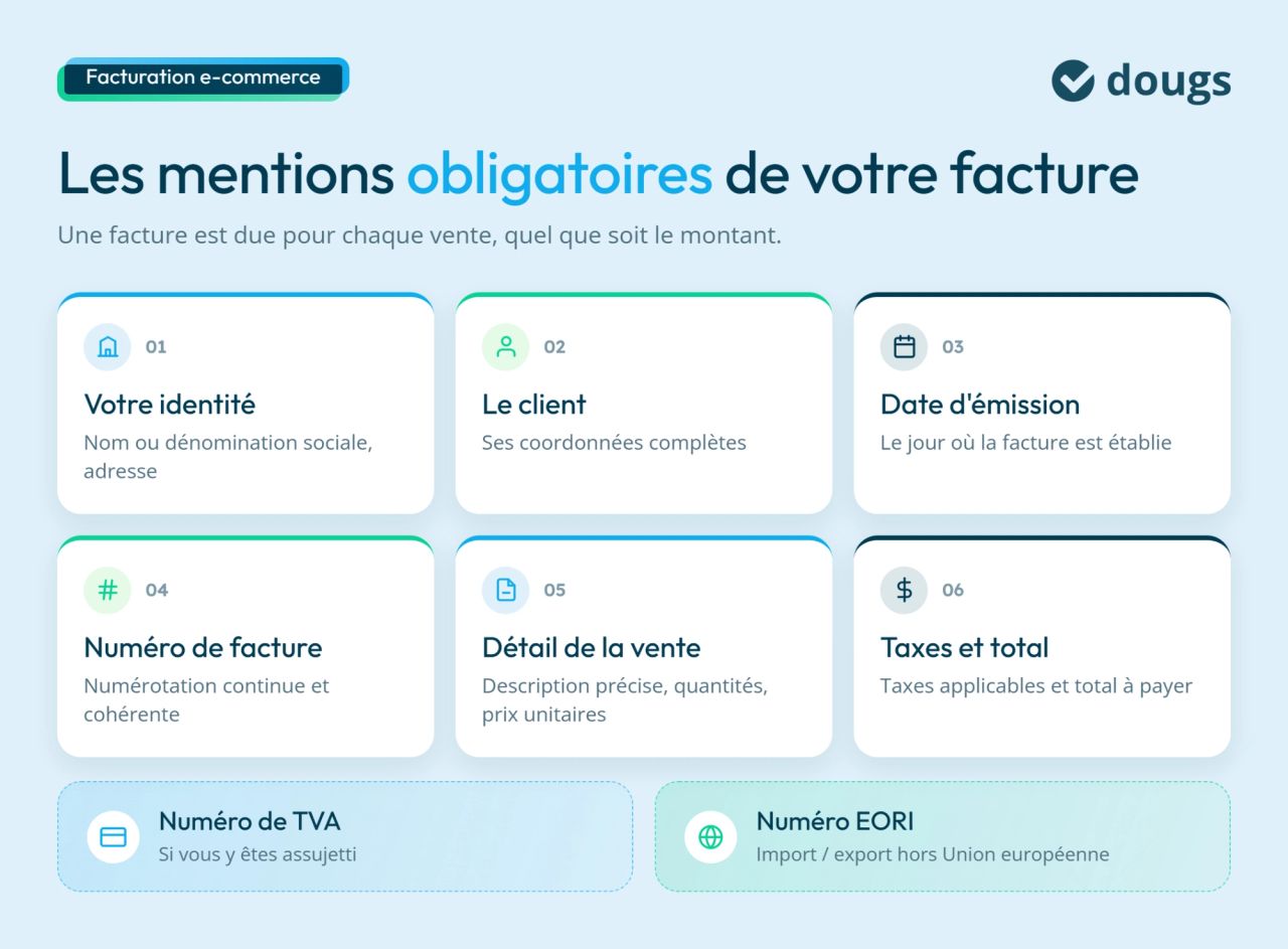 infographie sur les mentions obligatoires à mettre dans une facture