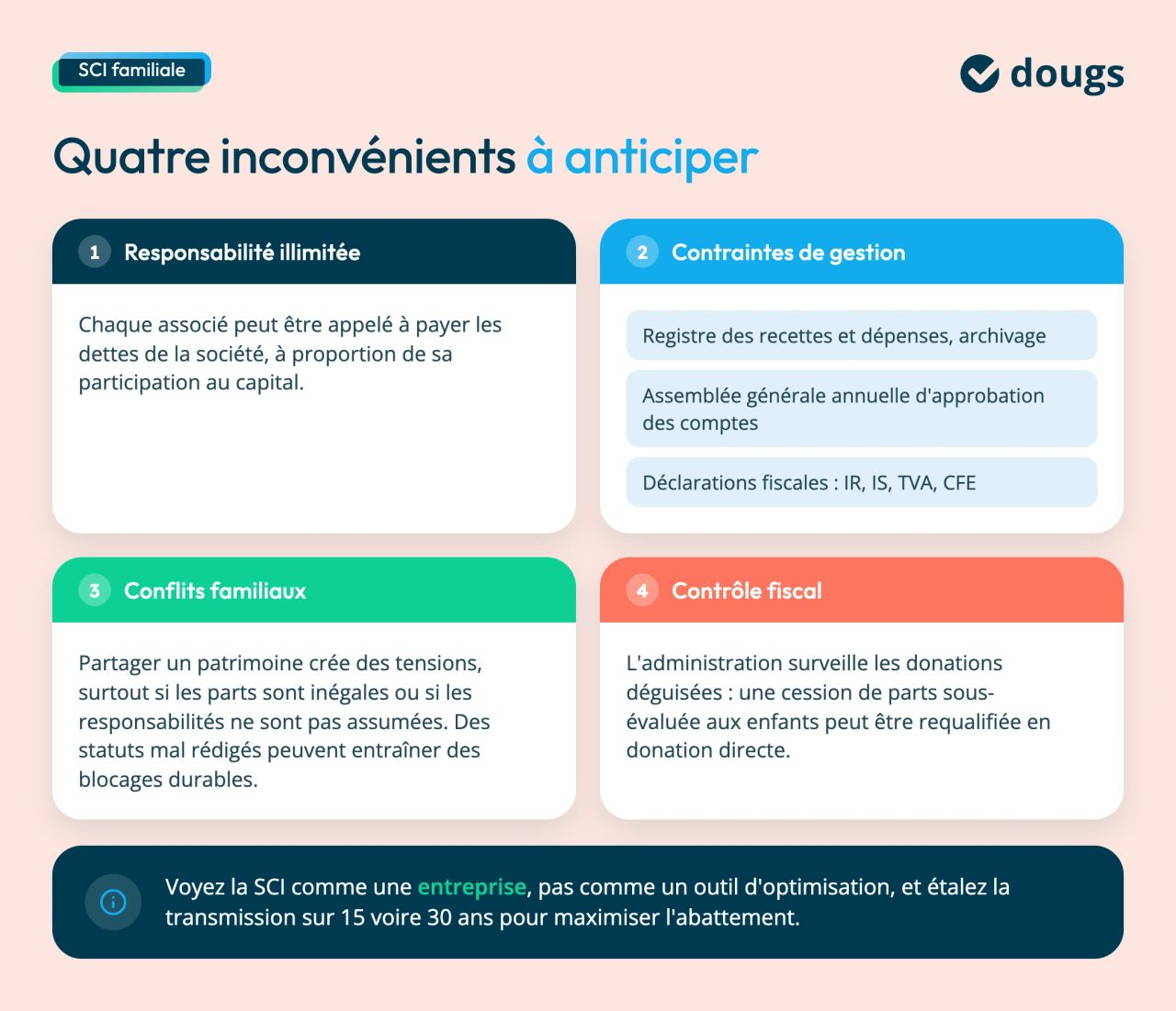 inconvénients sci familiale