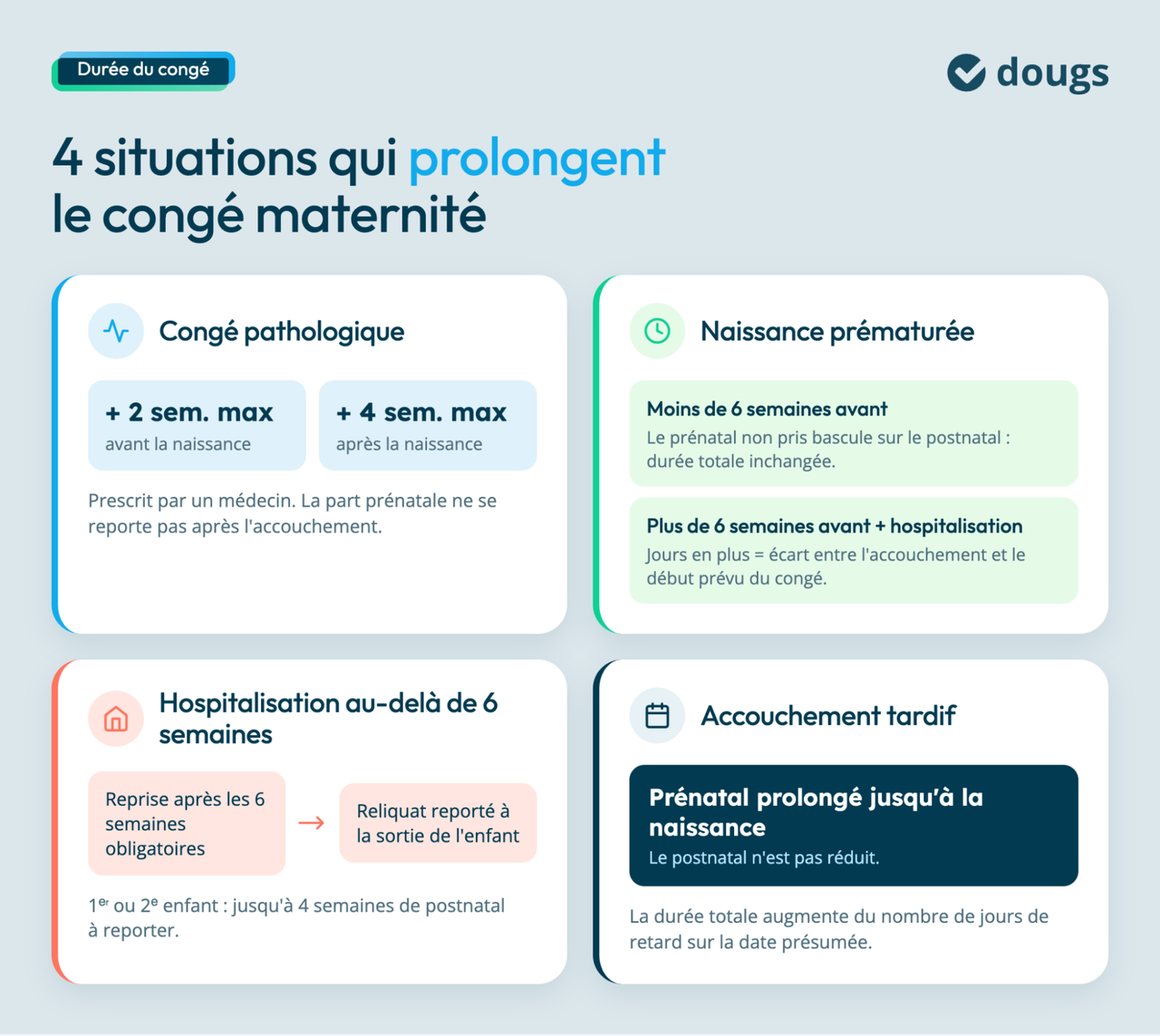 Accouchement apres date prevue