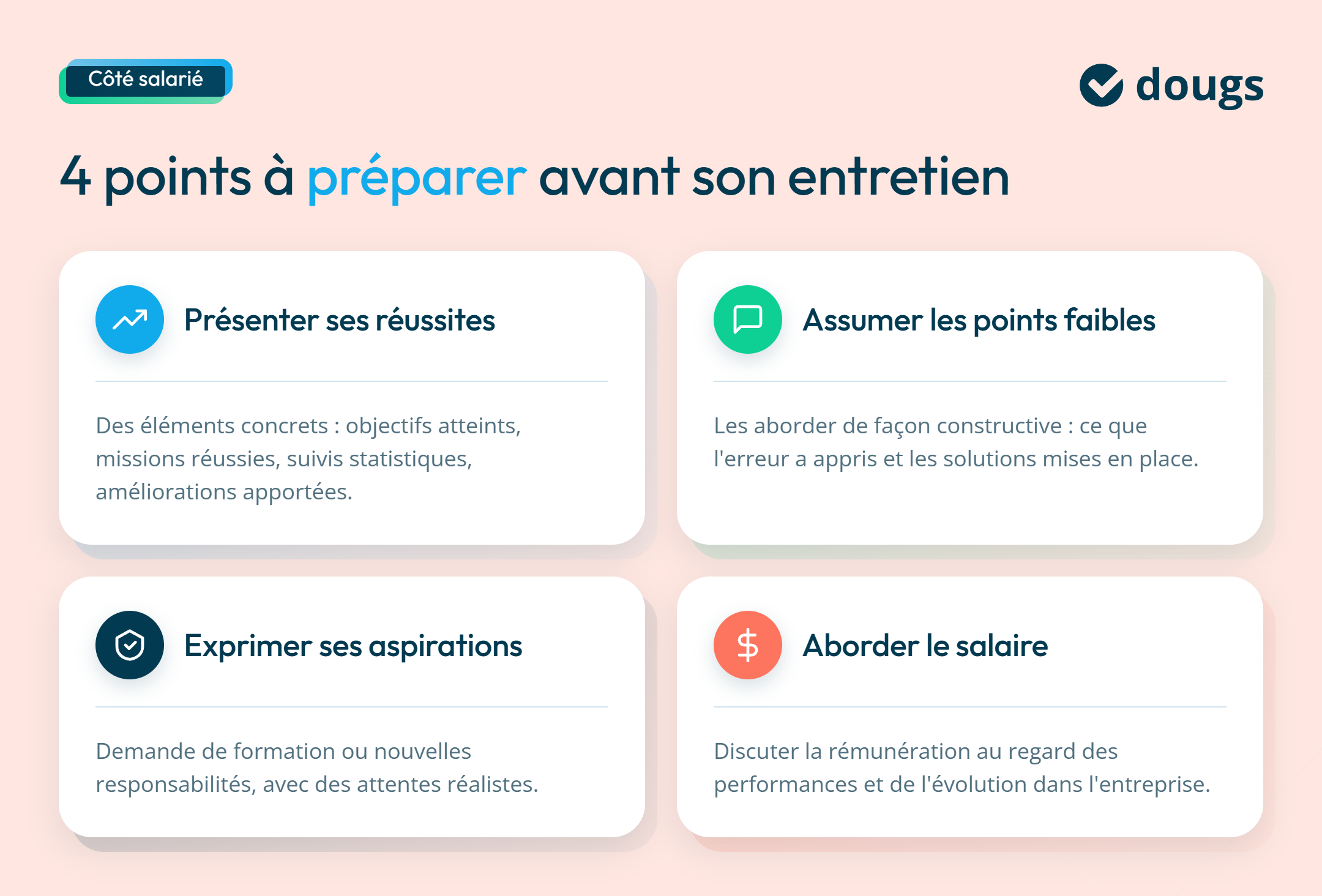 infographie préparer son entretien