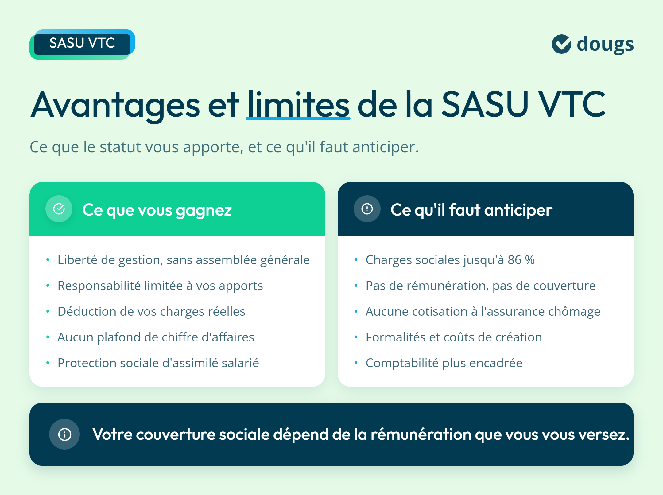 Infographie : Avantages et limites de la SASU VTC
