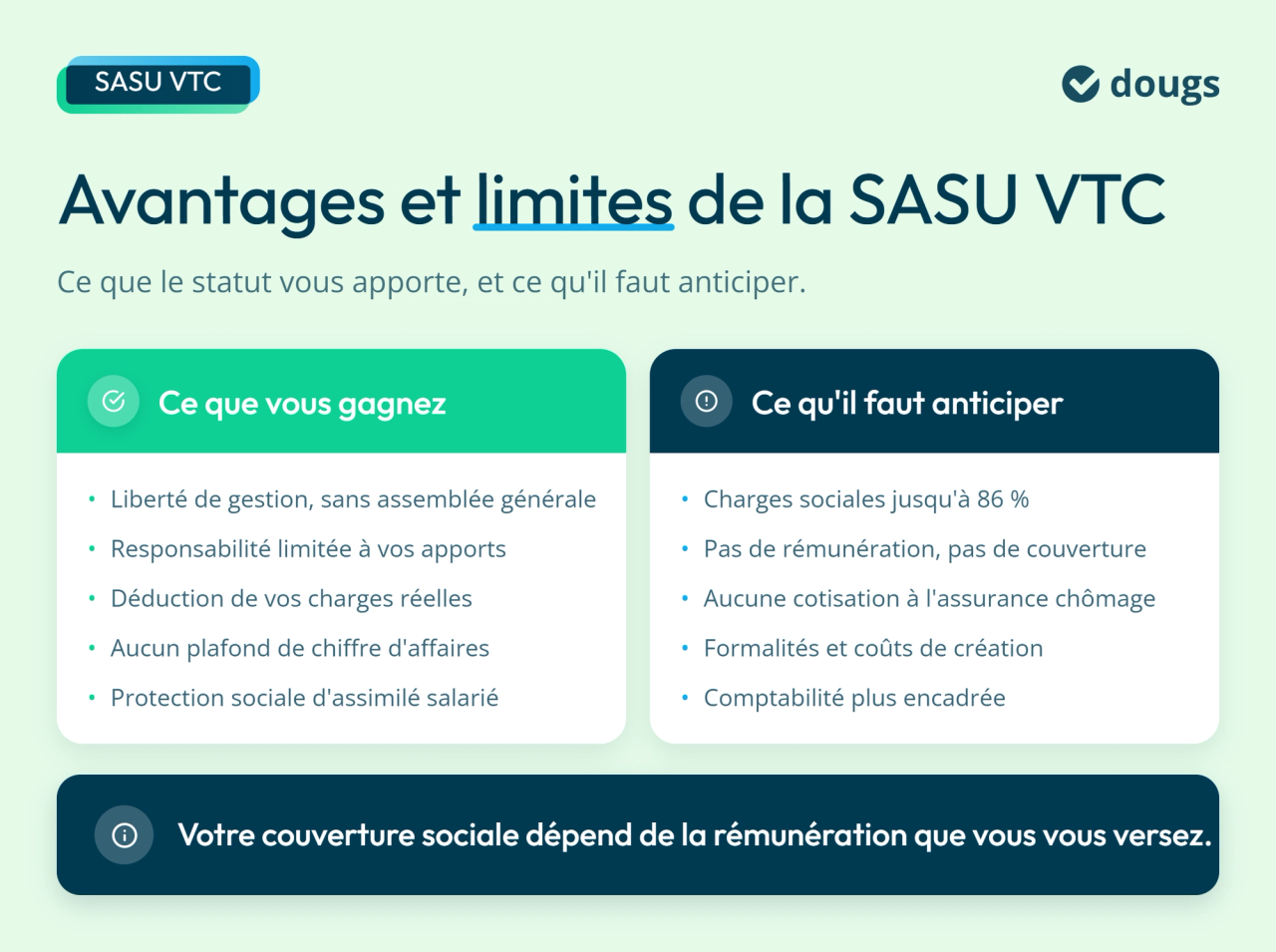 Infographie : Avantages et limites de la SASU VTC