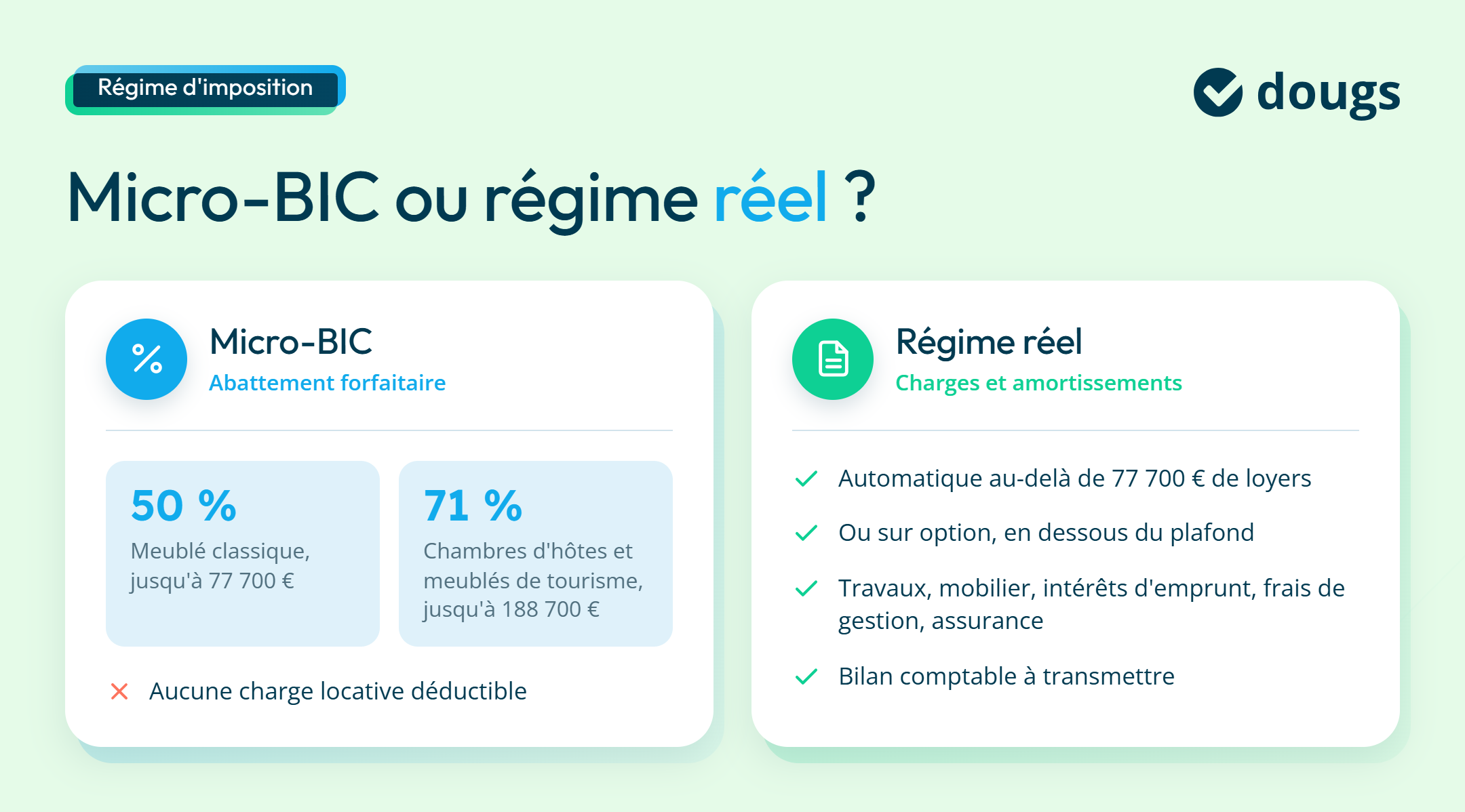 Régime d'imposition pour une LMNP