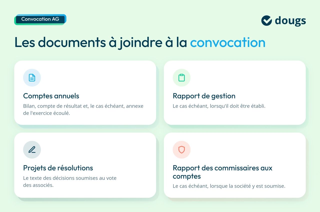 Infographie documents-convocation-assemblee-generale