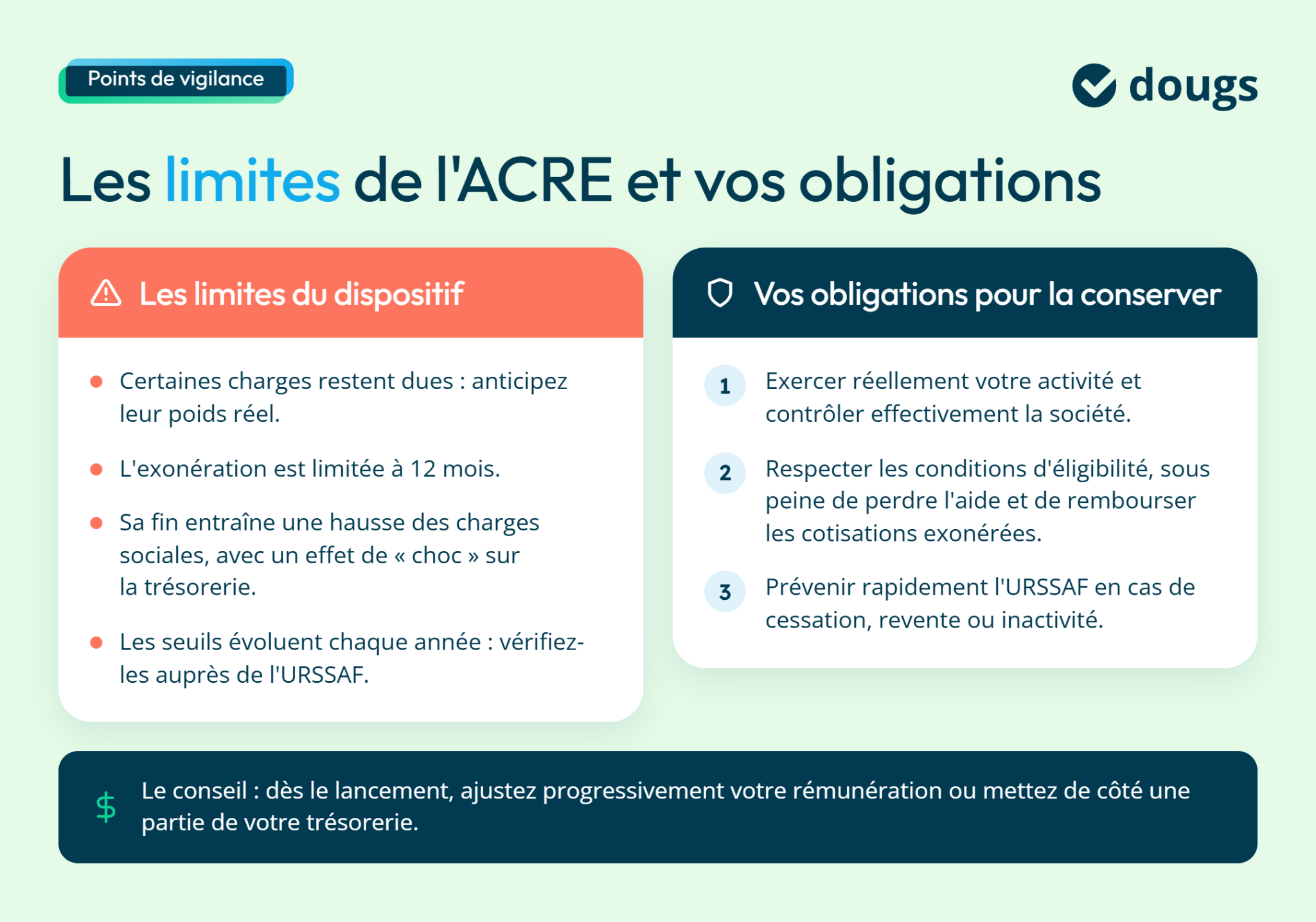 Informations sur l'ACRE et les obligations liées aux cotisations sociales pour les EURL, avec des conseils pratiques