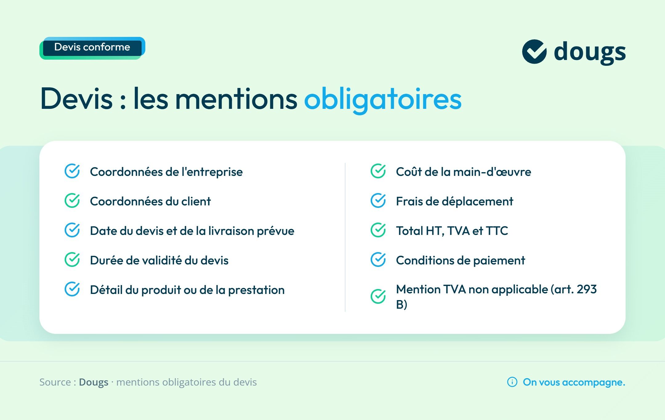 Infographie mentions obligatoires du devis