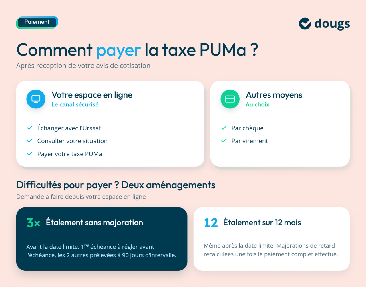 Infographie sur comment payer la taxe puma