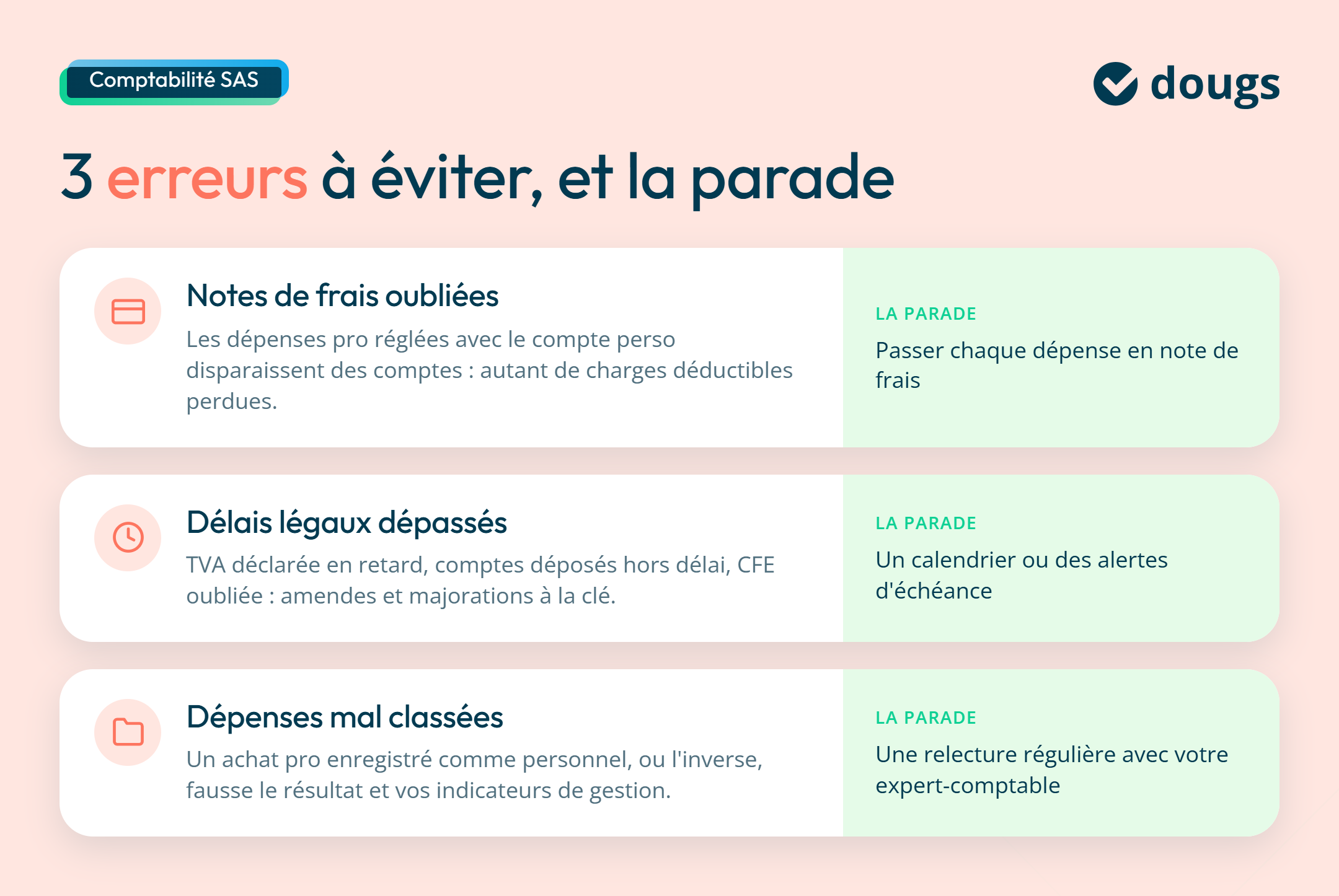Infographie sur les erreurs à éviter dans la comptabilité d'une SAS