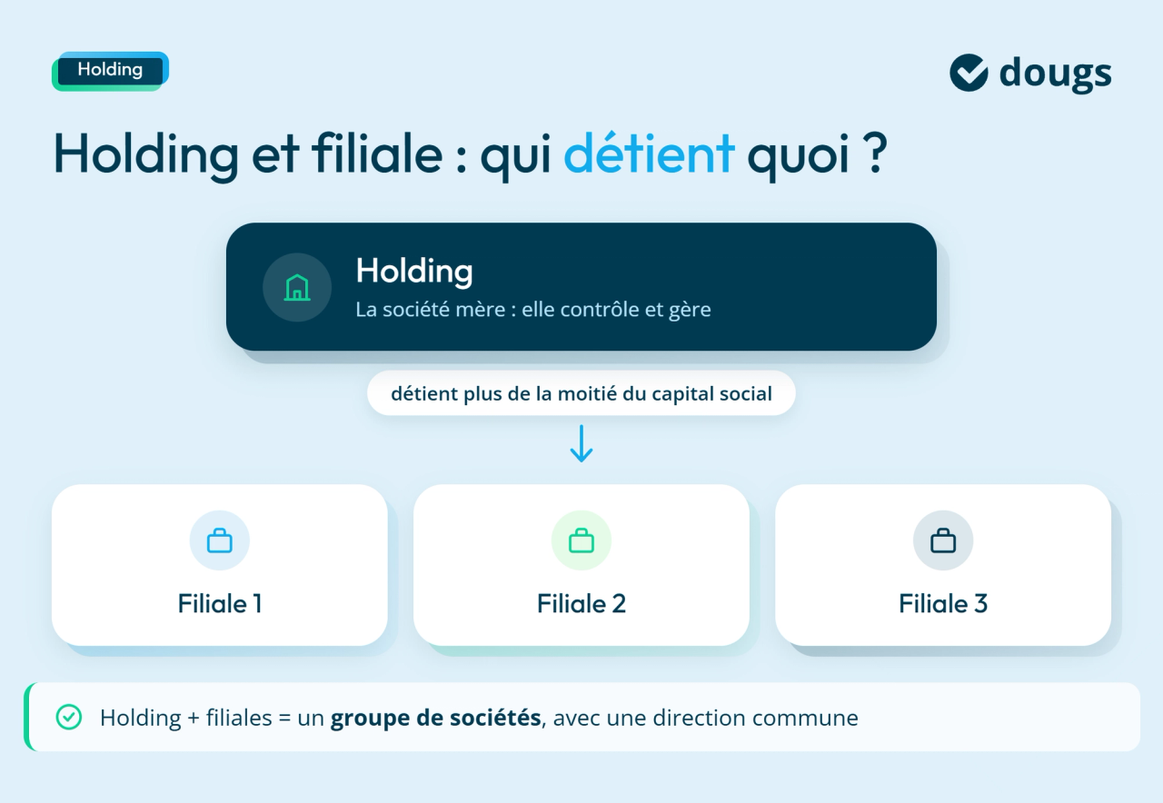 infographie definition