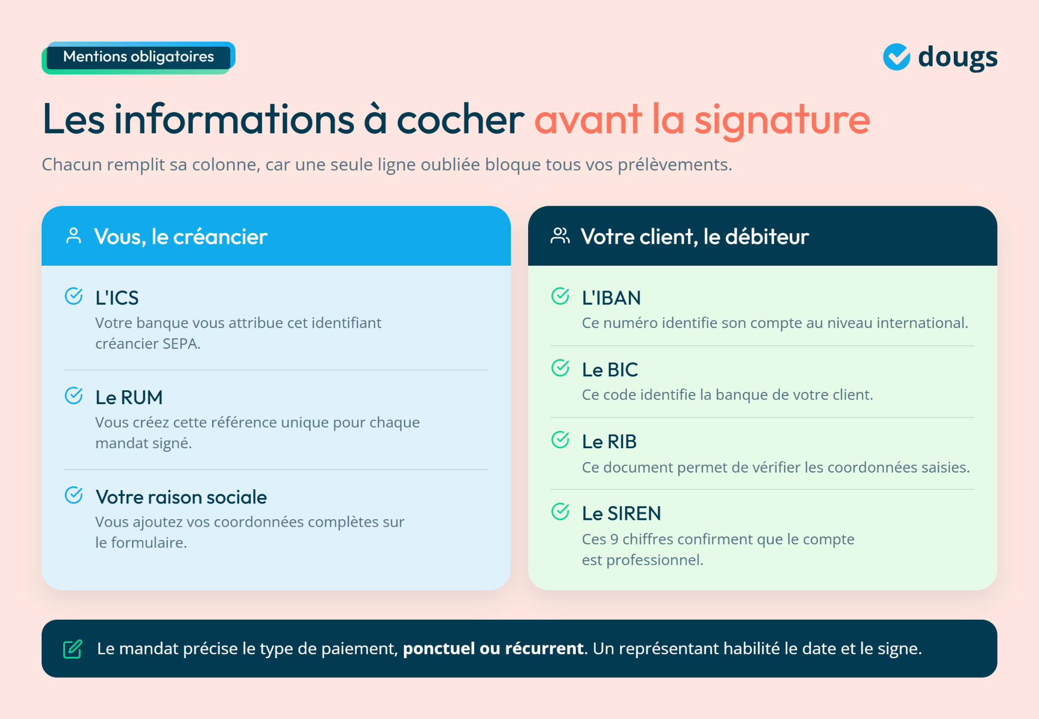 Tableau des informations à remplir pour un mandat SEPA B2B, incluant les détails créancier et débiteur