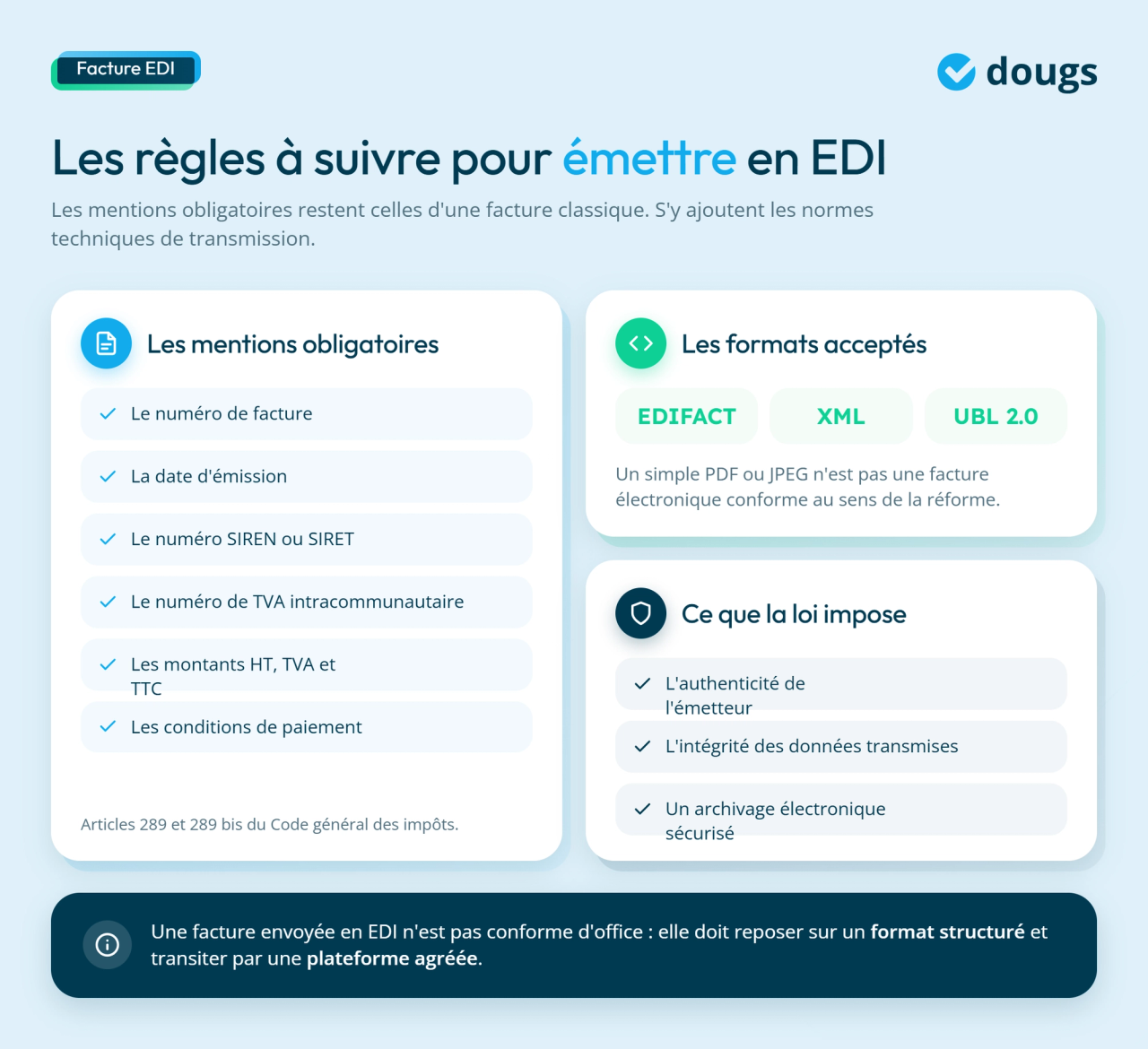 infographie règles pour émettre une facture EDI